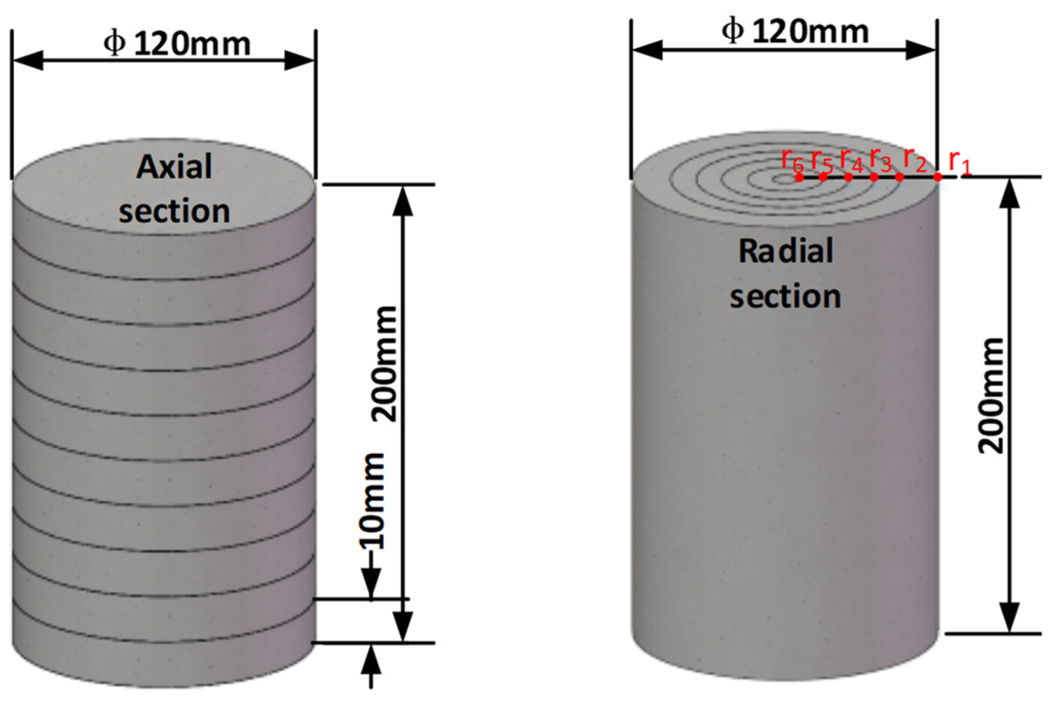 Aerospace 10 00635 g007 Aerospace 10 00635 g007