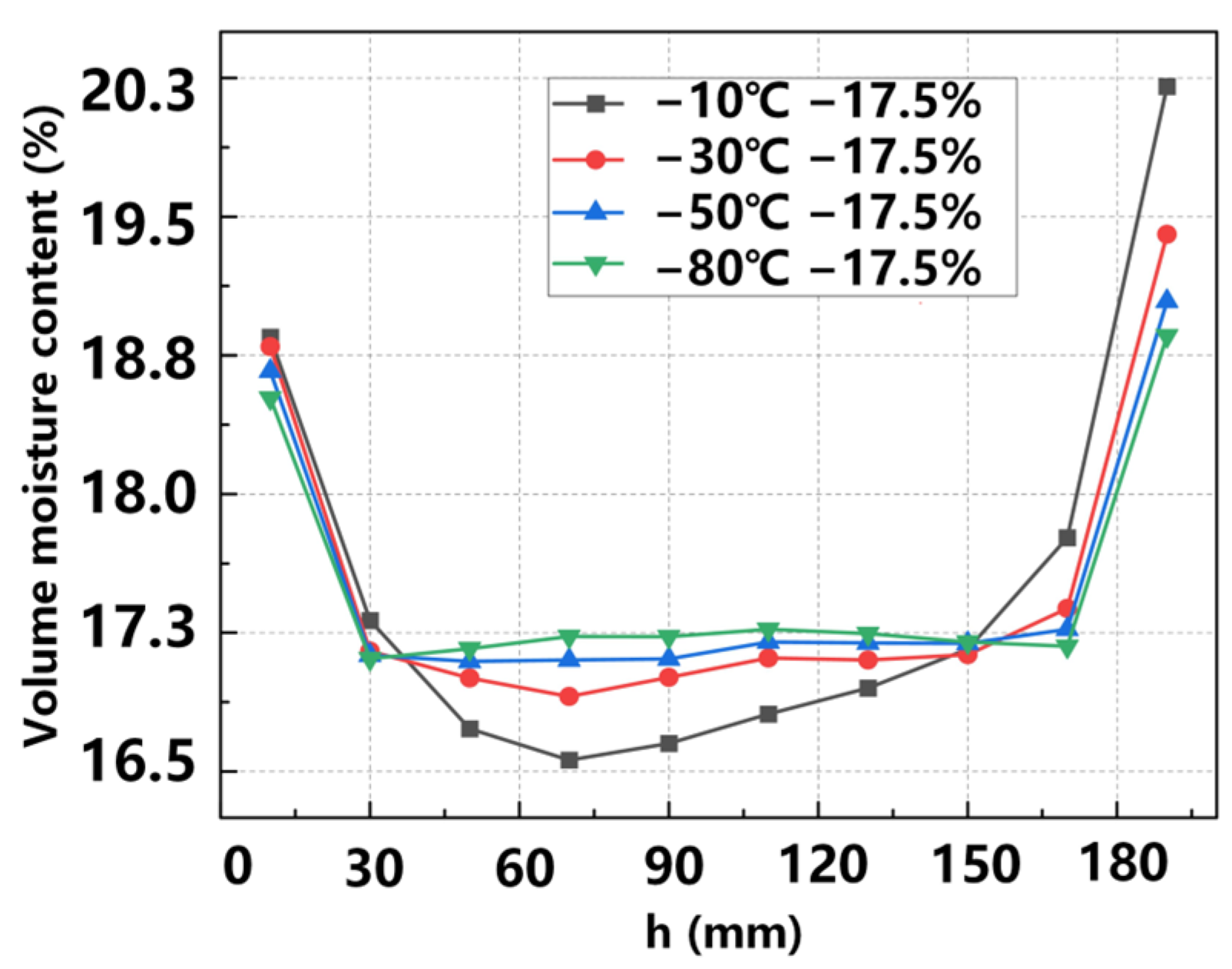 Aerospace 10 00635 g008 Aerospace 10 00635 g008
