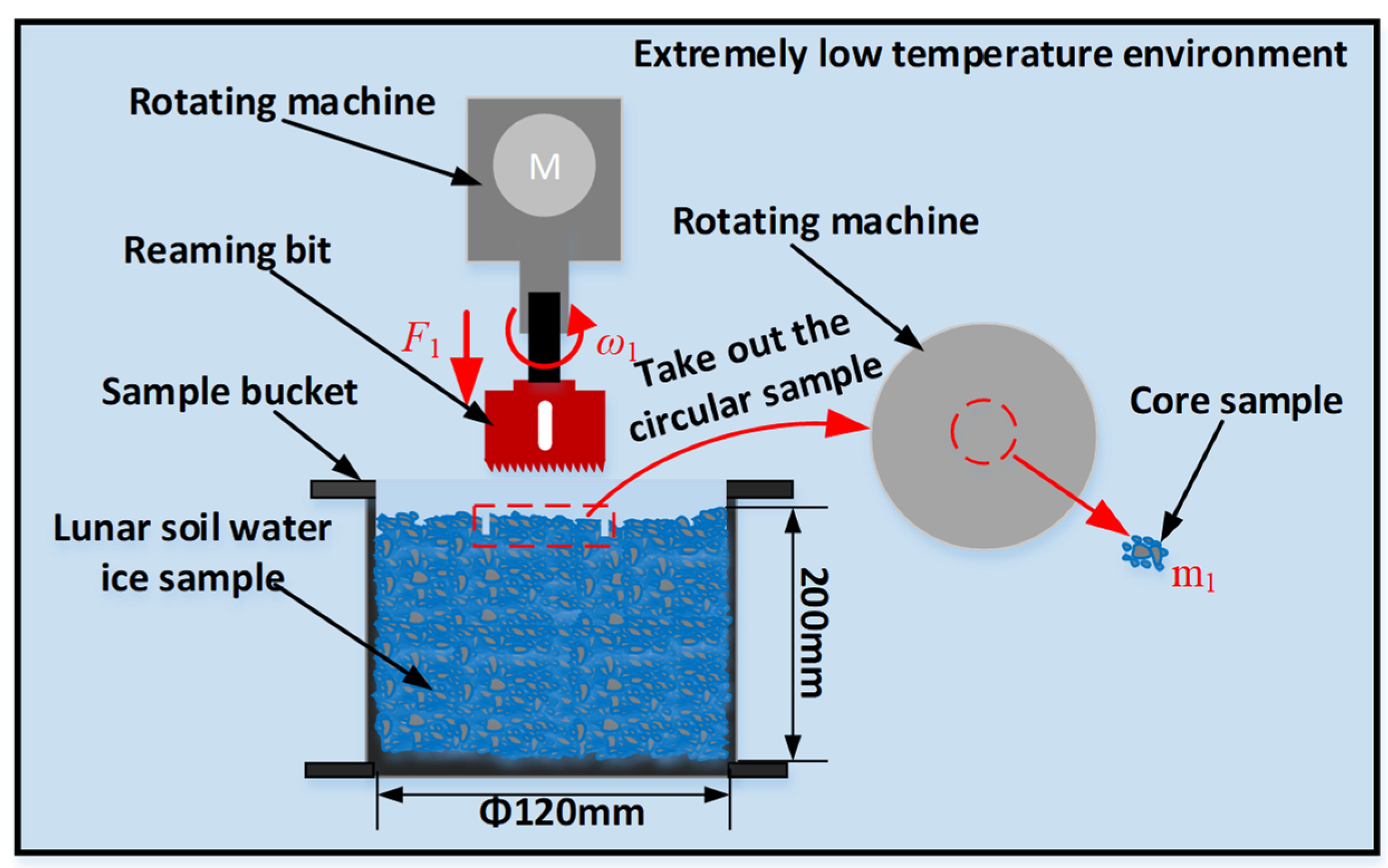 Aerospace 10 00635 g010 Aerospace 10 00635 g010