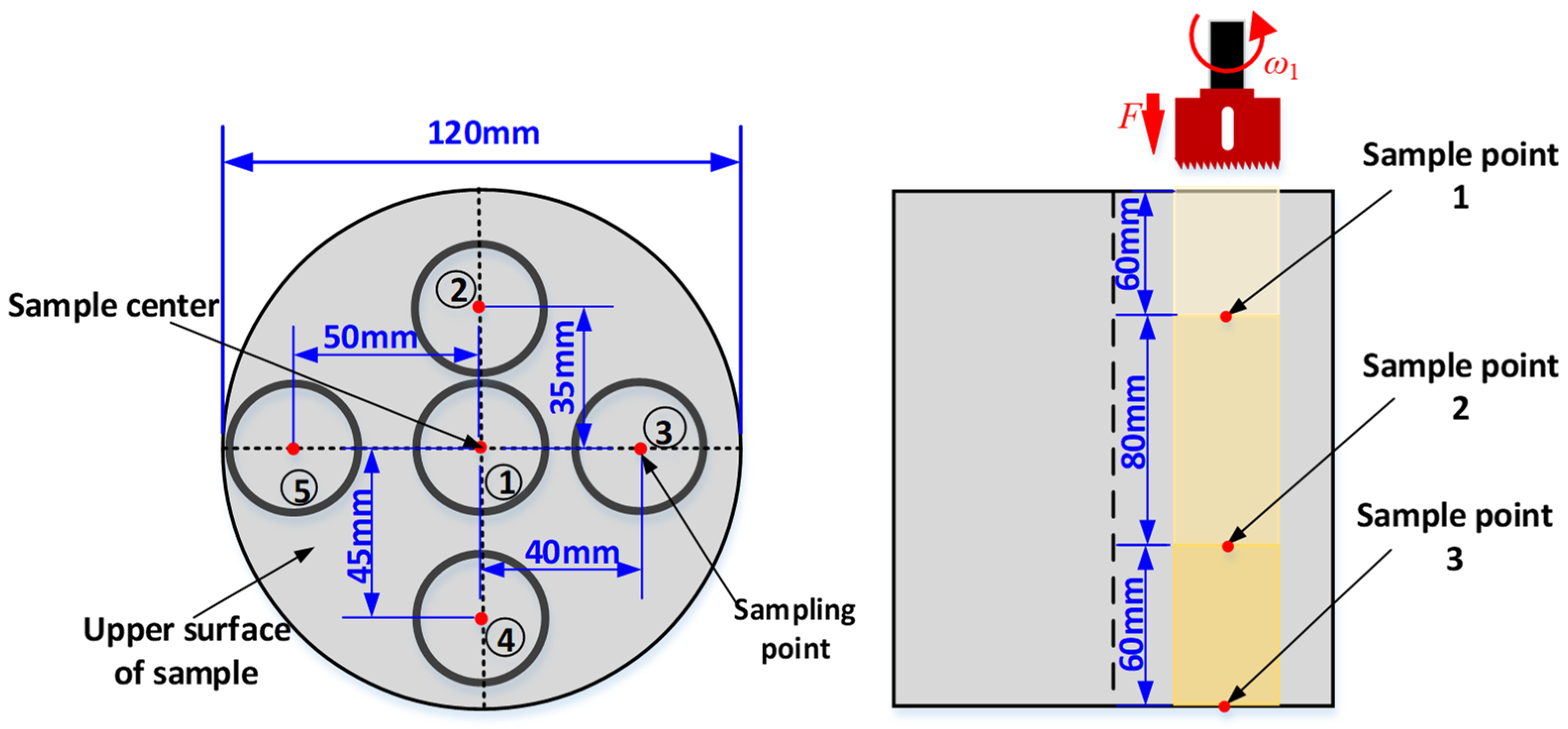 Aerospace 10 00635 g011 Aerospace 10 00635 g011