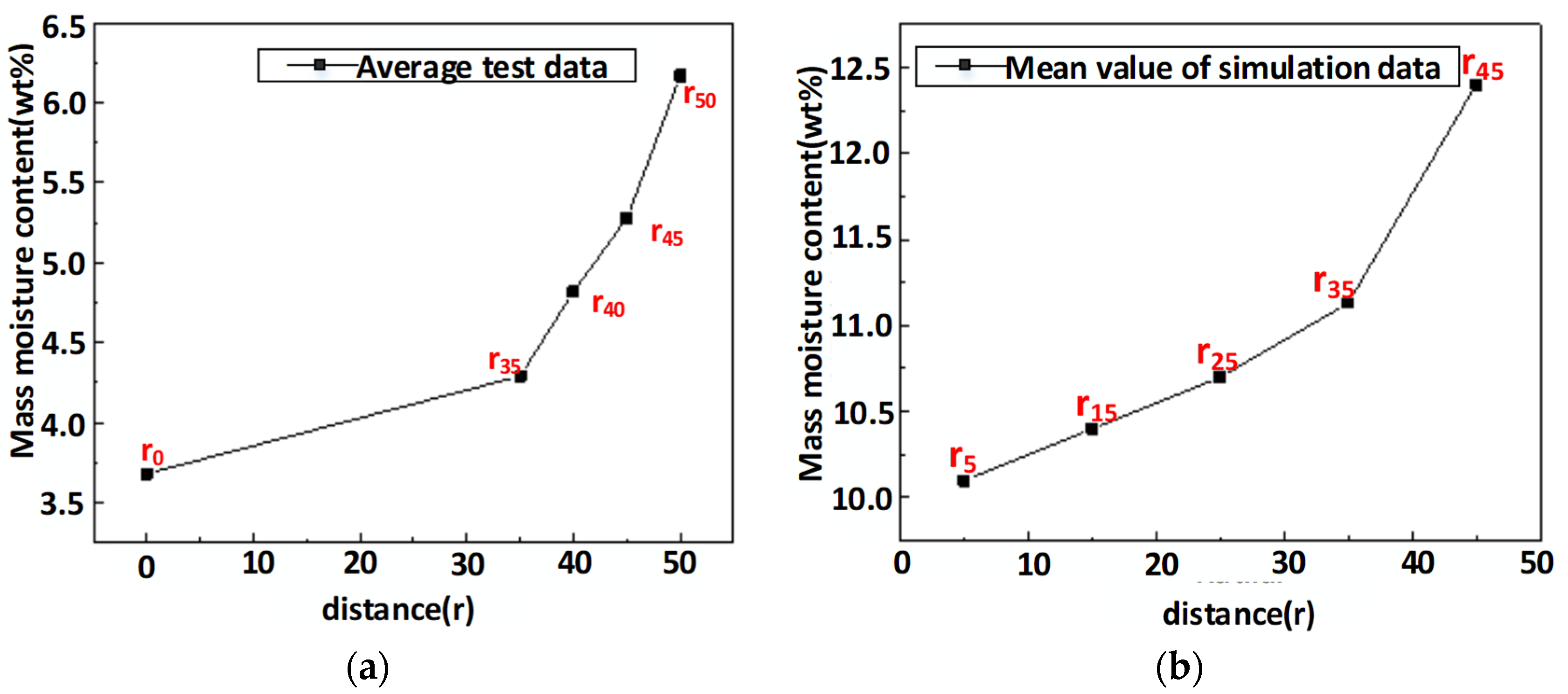 Aerospace 10 00635 g016 Aerospace 10 00635 g016