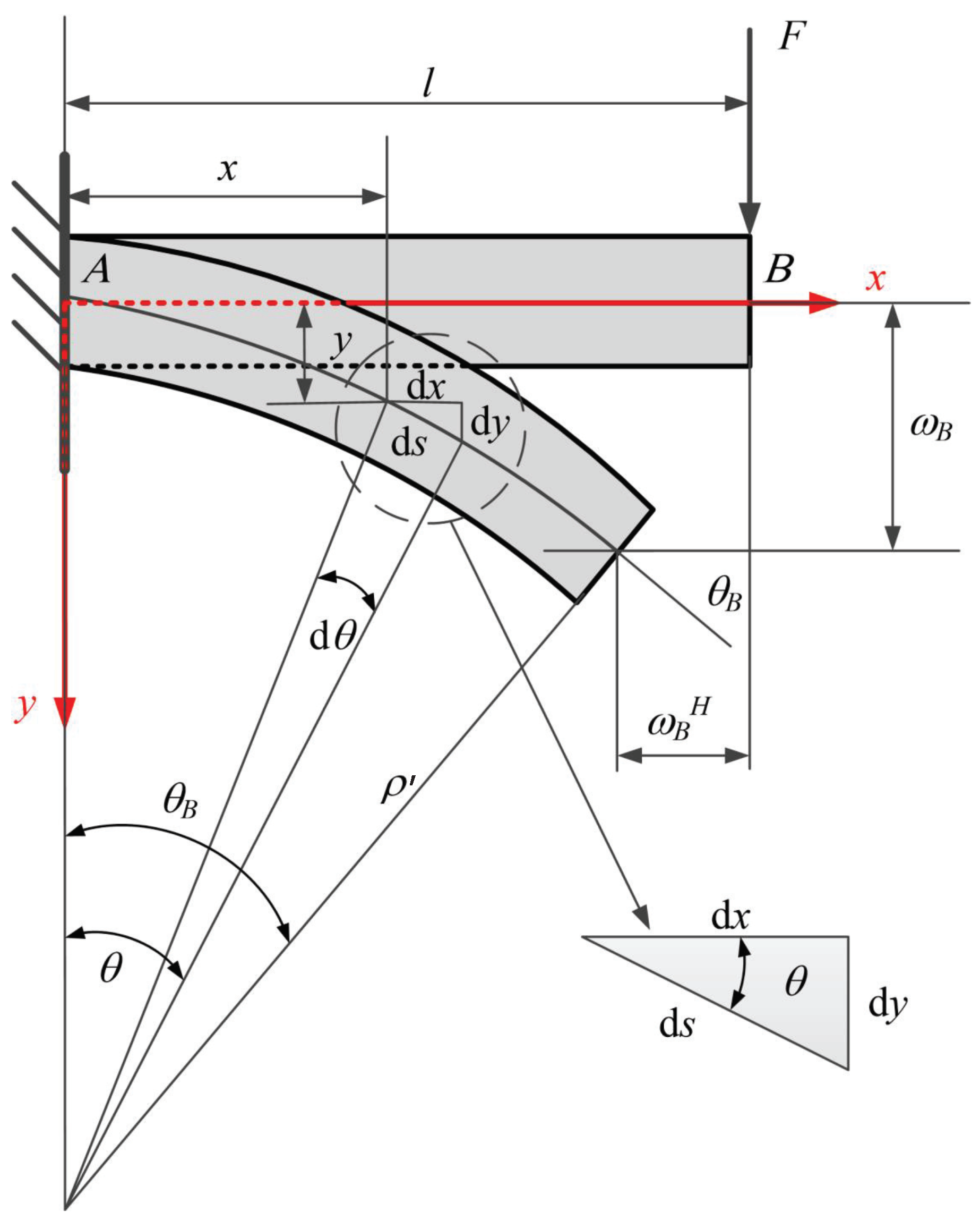 Aerospace 10 00636 g004 Aerospace 10 00636 g004
