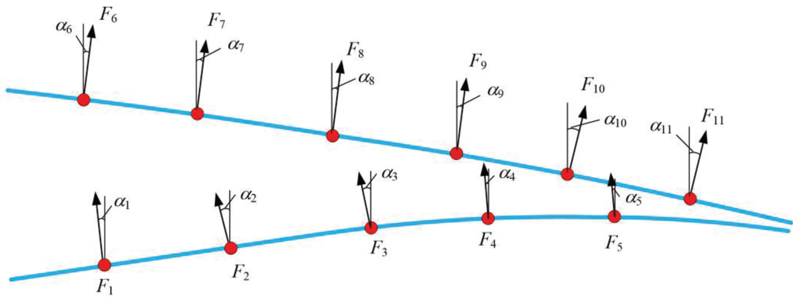 Aerospace 10 00636 g013 Aerospace 10 00636 g013