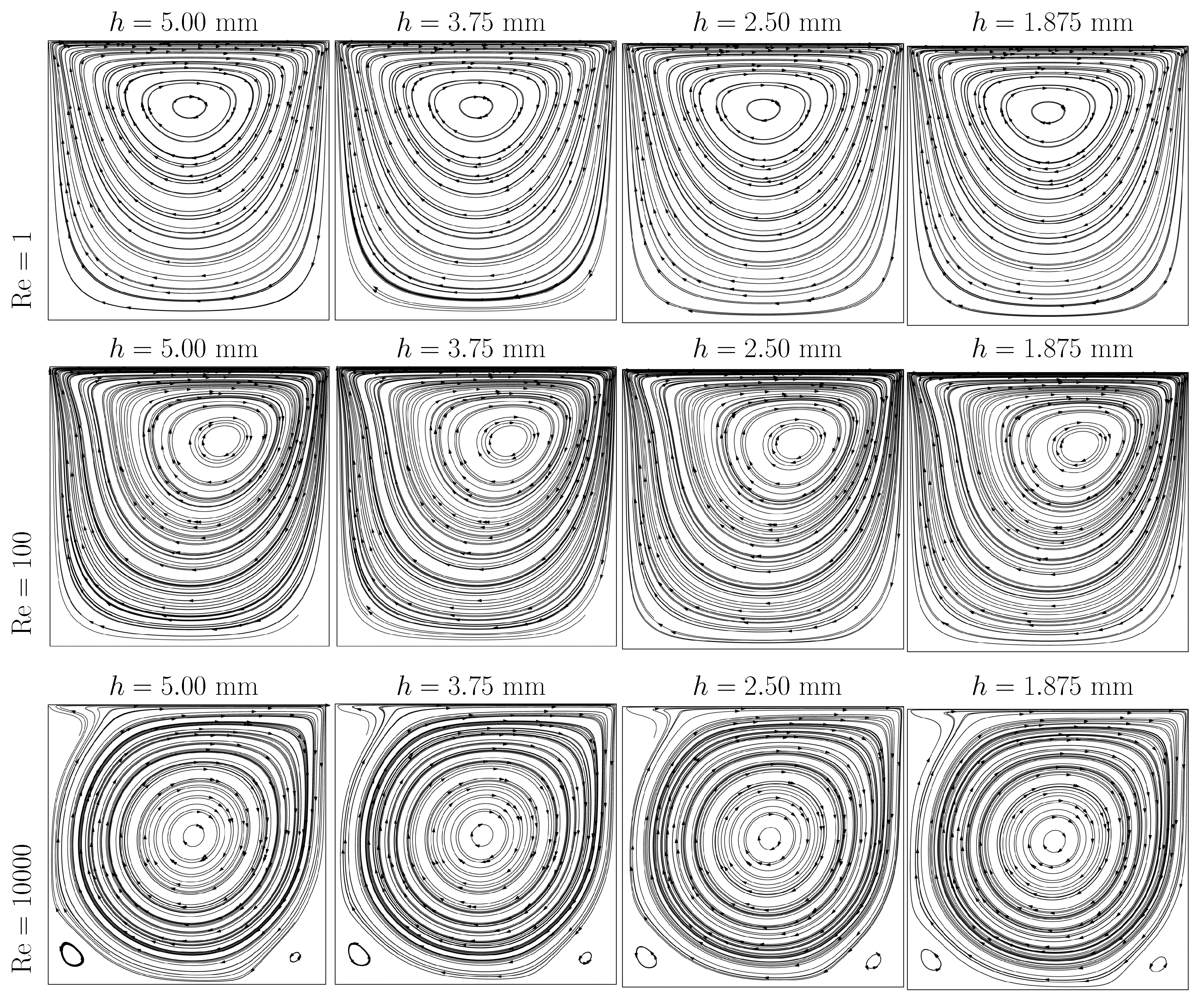 Aerospace 10 00638 g003