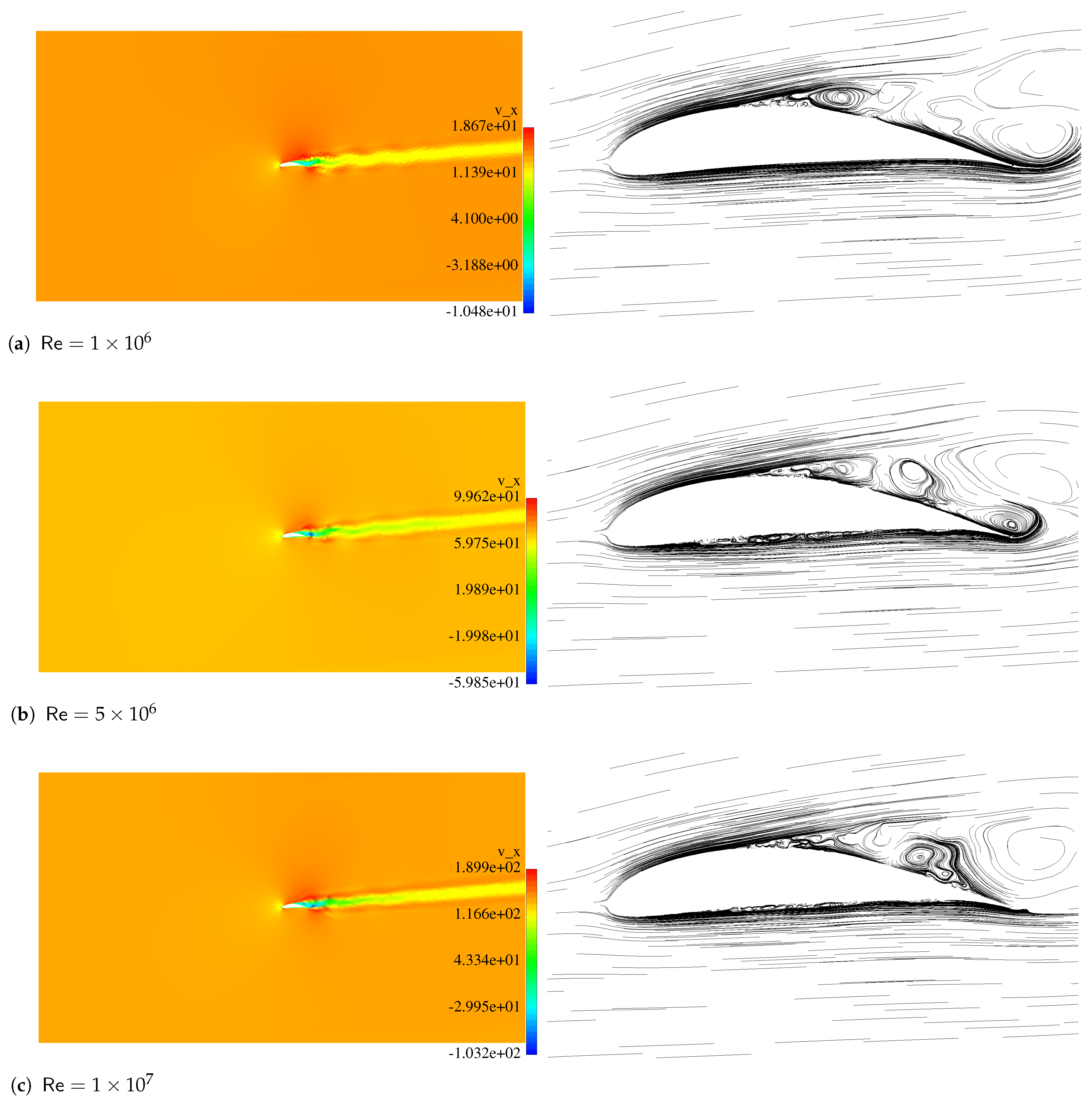 Aerospace 10 00638 g005