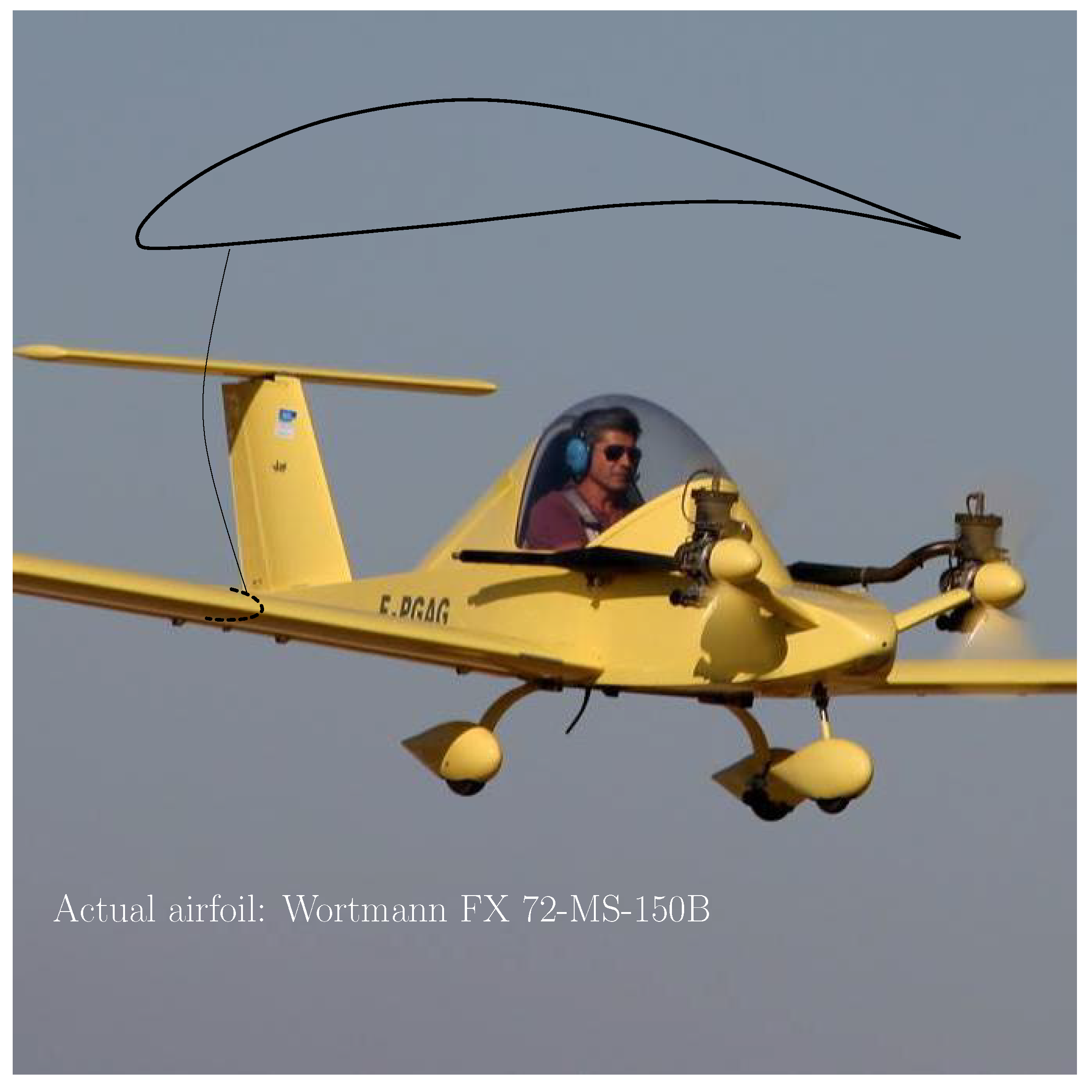 Aerospace 10 00638 g010