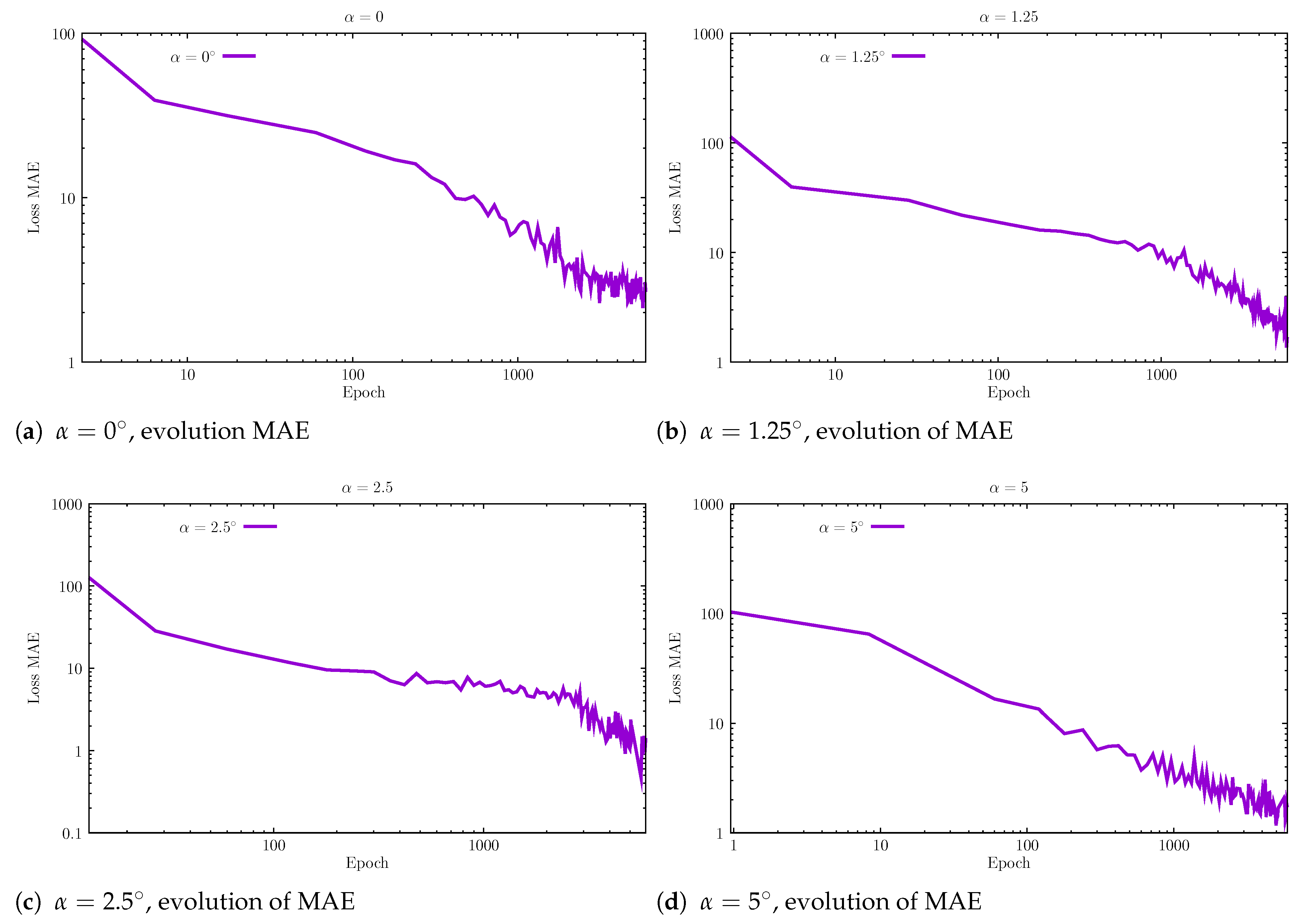 Aerospace 10 00638 g011