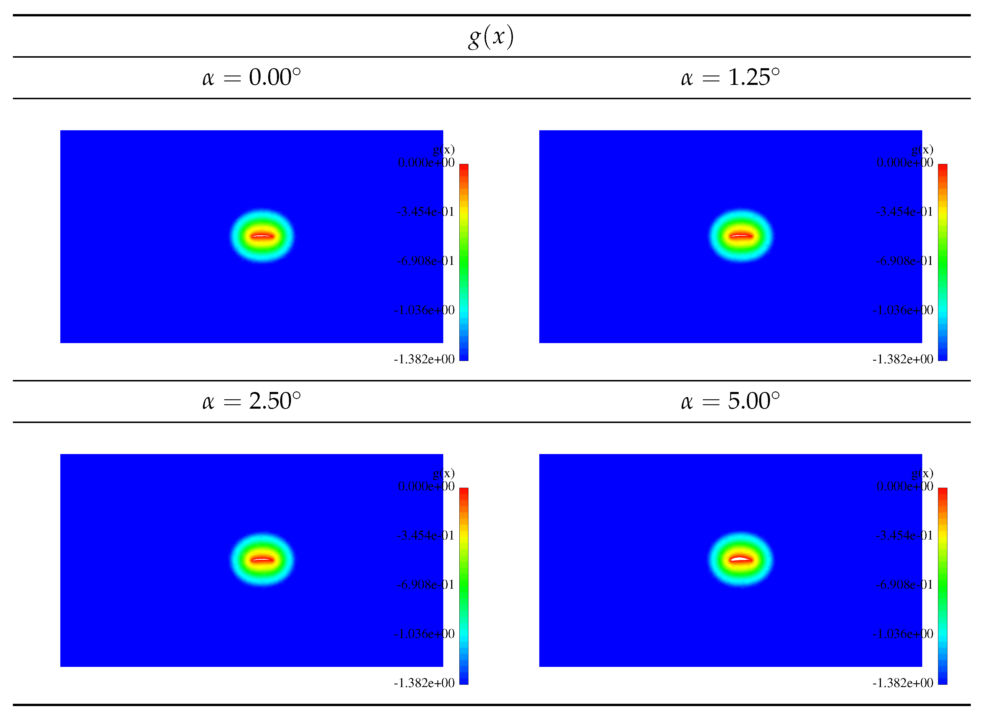 Aerospace 10 00638 g015