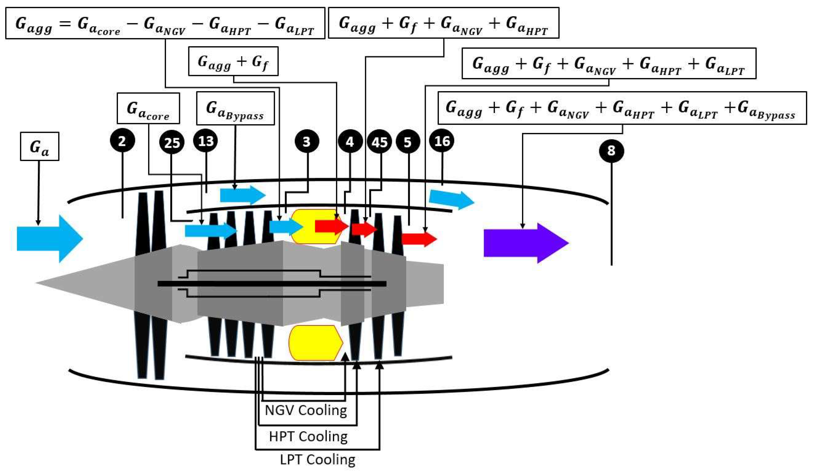 Aerospace 10 00639 g001 550