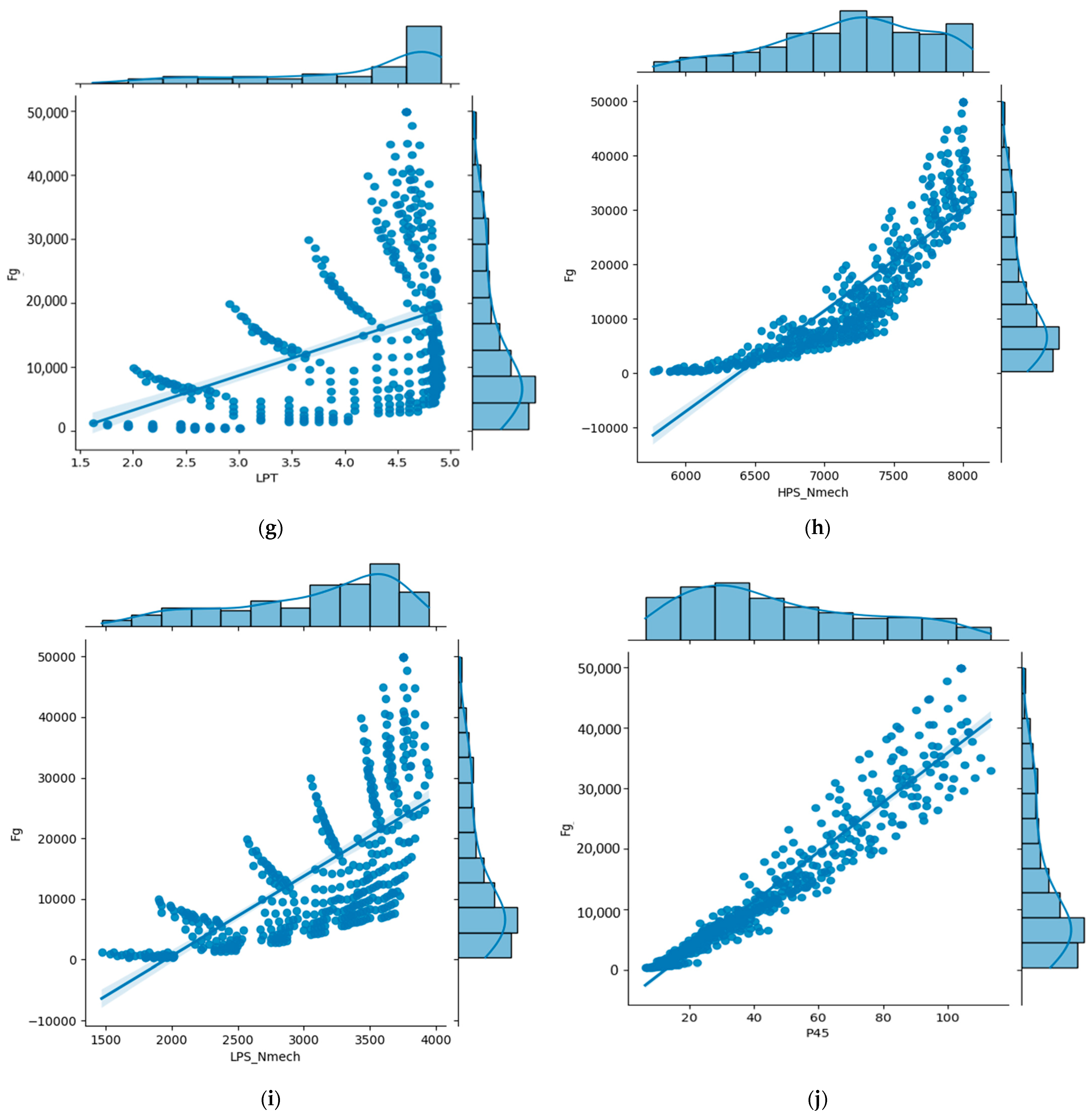 Aerospace 10 00639 g003c 550