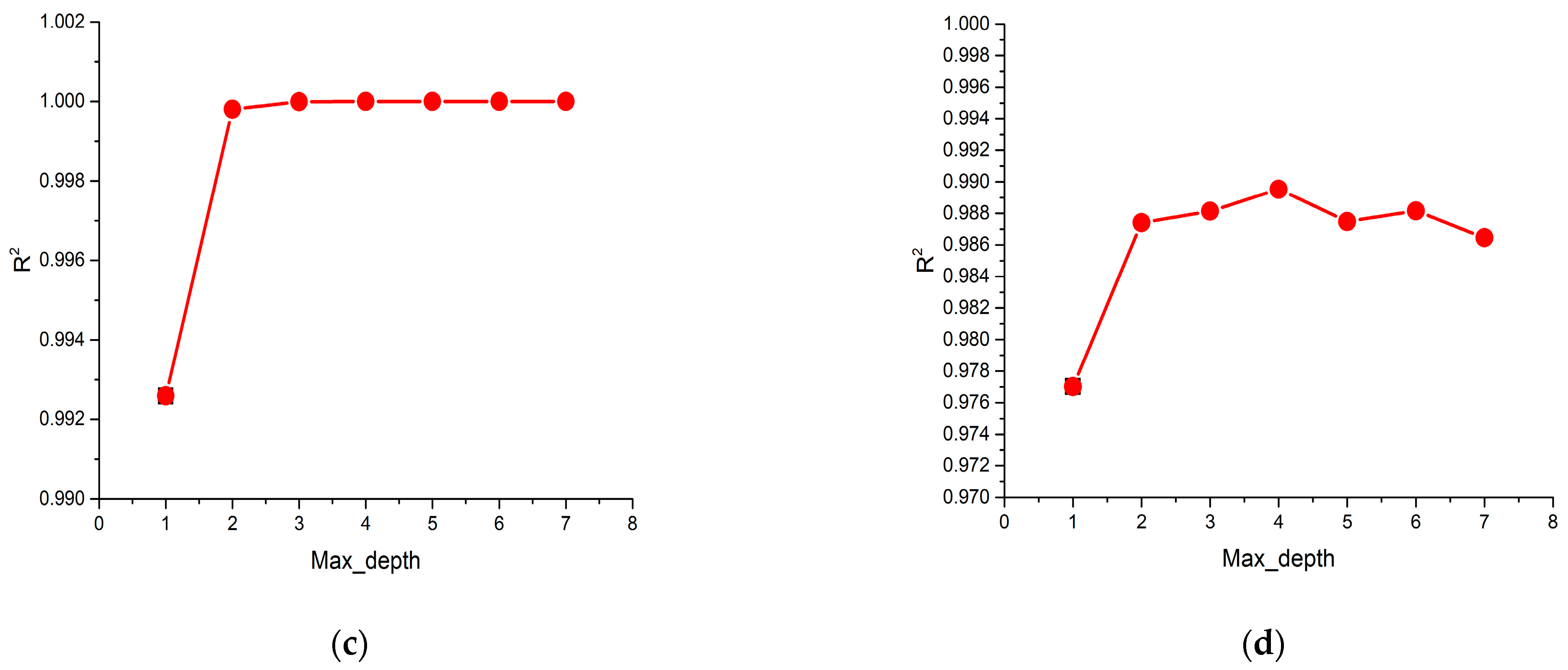 Aerospace 10 00639 g008b 550