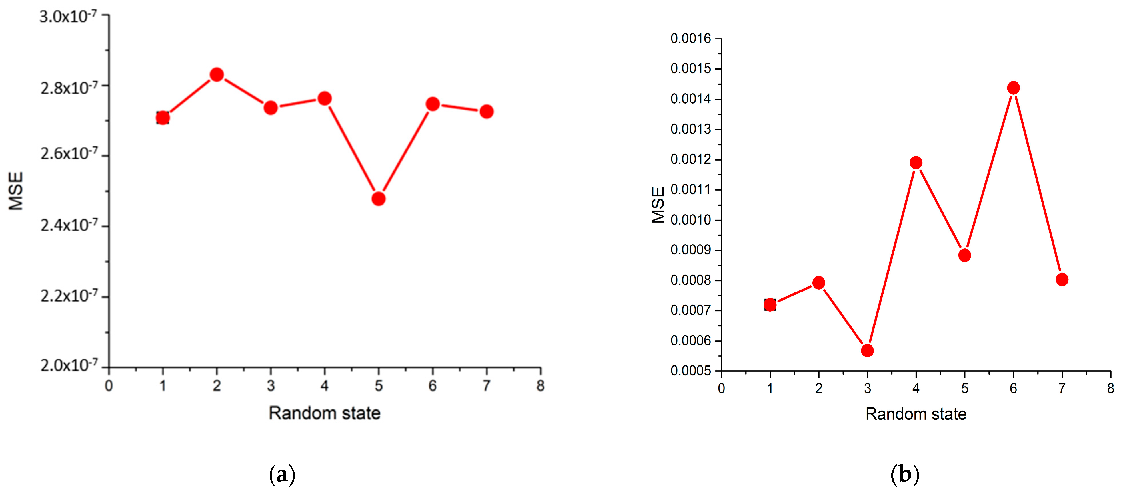 Aerospace 10 00639 g009a 550