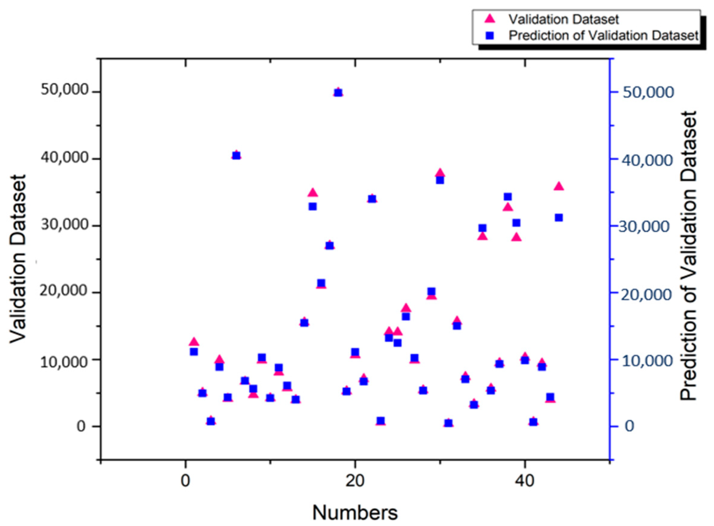 Aerospace 10 00639 g010 550