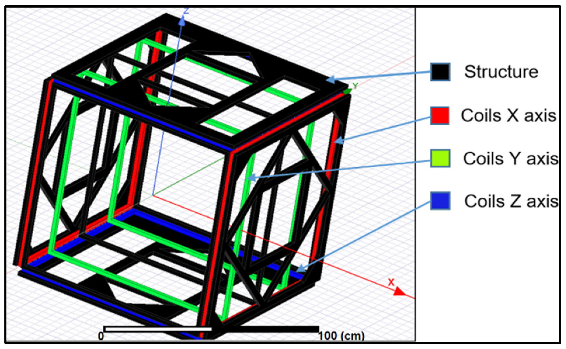 Aerospace 10 00640 g006