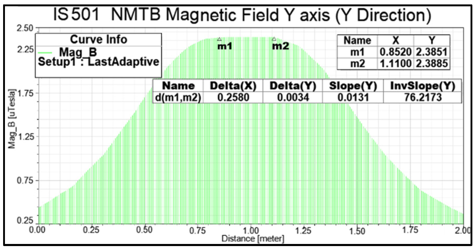 Aerospace 10 00640 g008