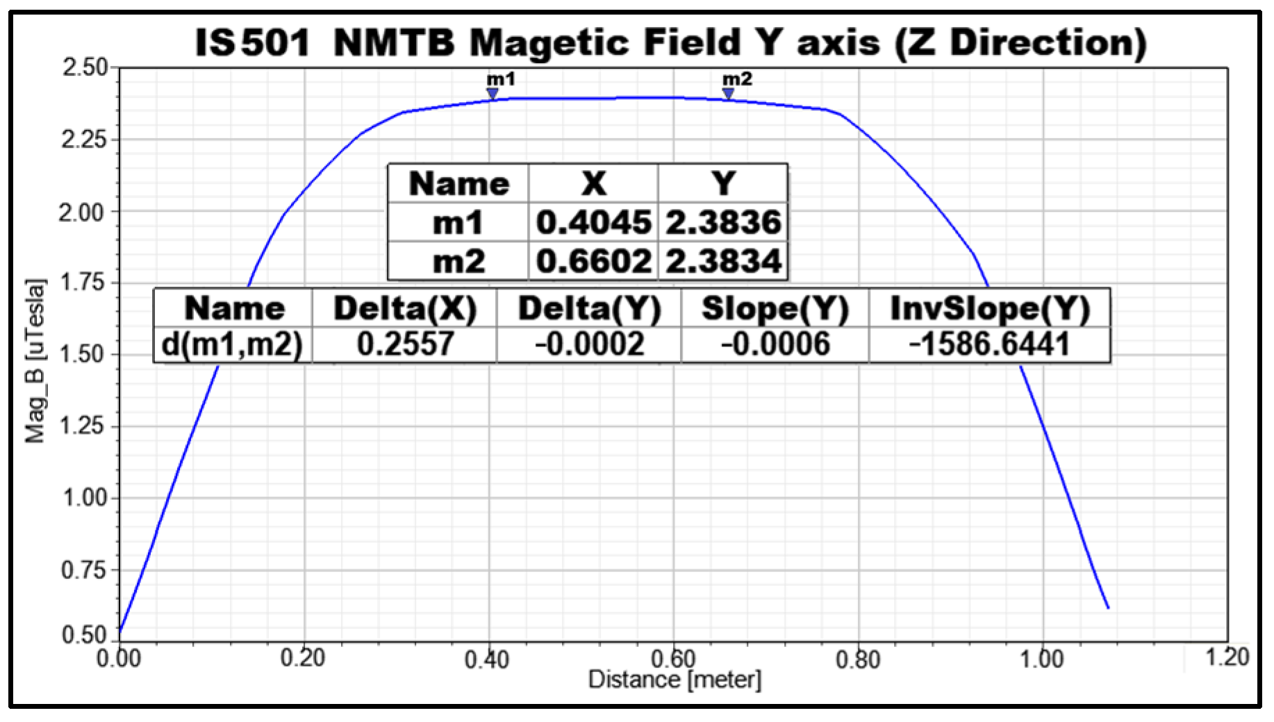 Aerospace 10 00640 g010