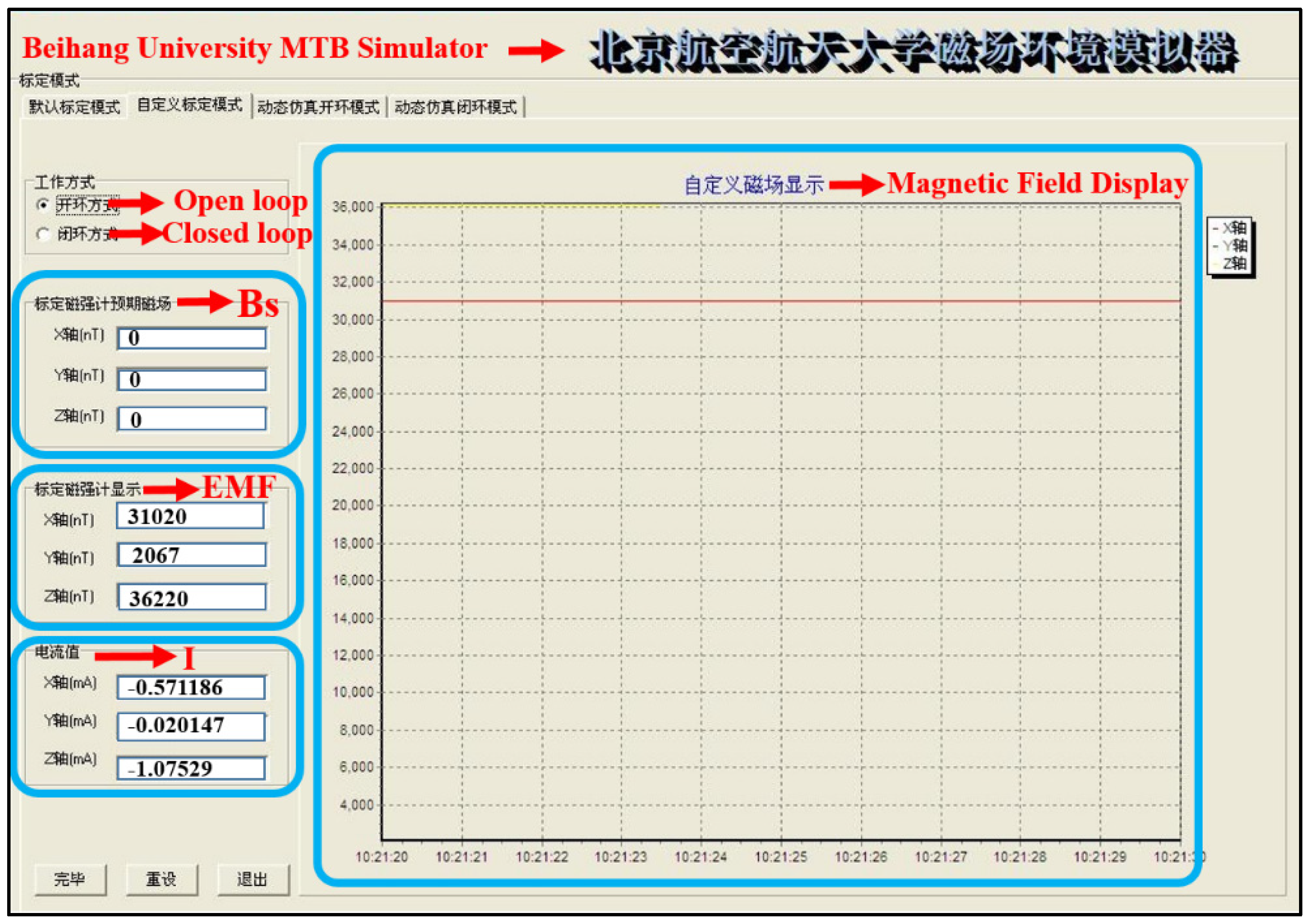 Aerospace 10 00640 g014
