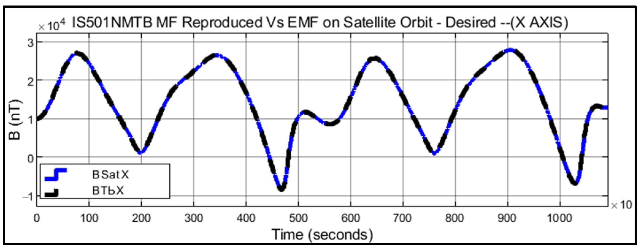 Aerospace 10 00640 g018