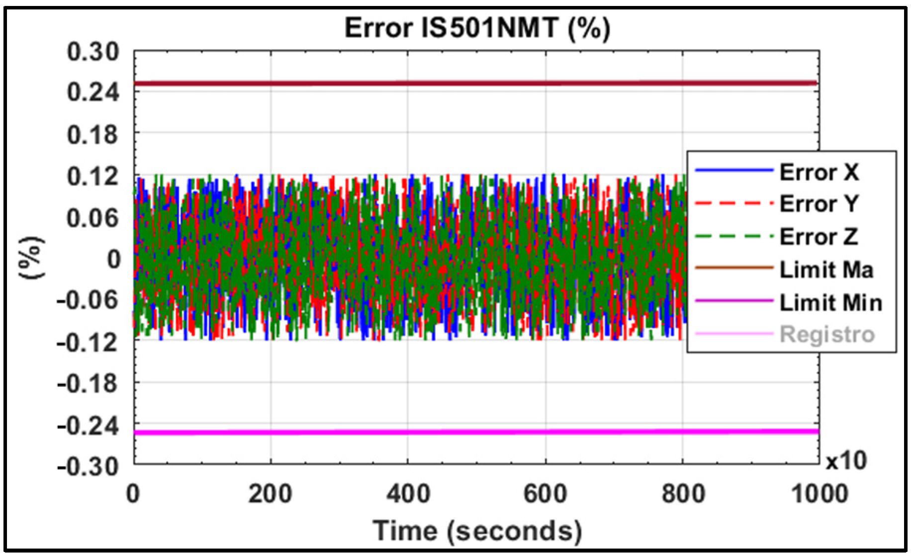 Aerospace 10 00640 g021
