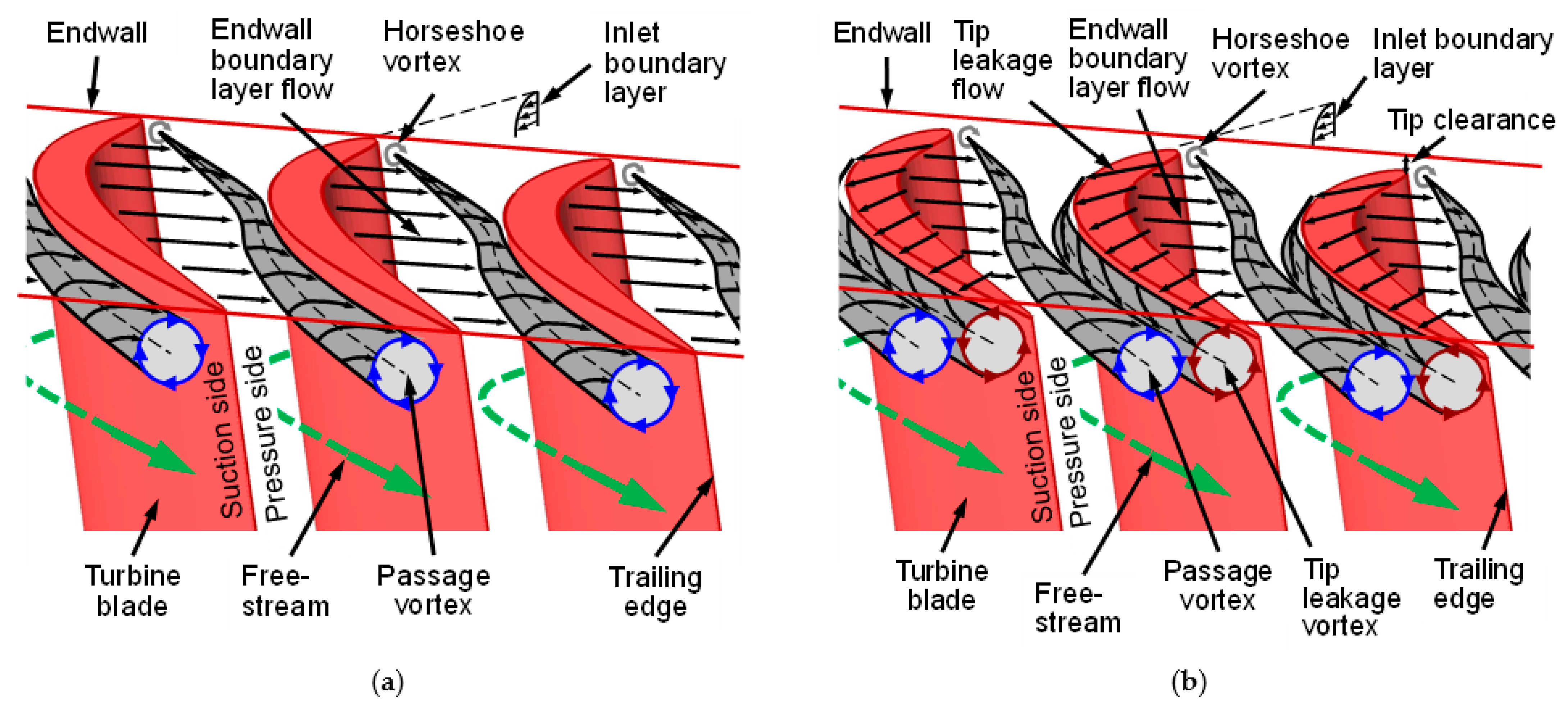 Aerospace 10 00641 g001