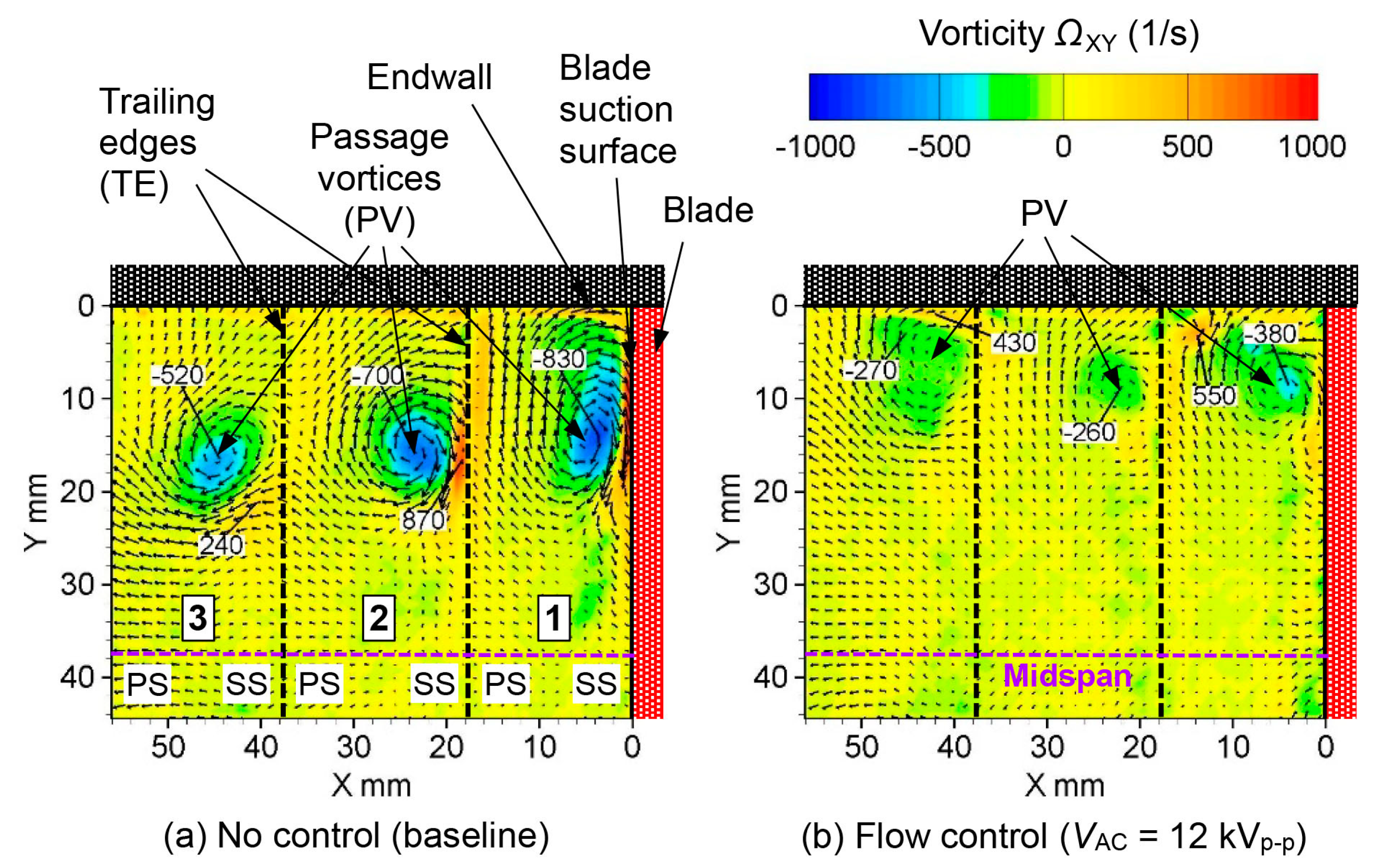Aerospace 10 00641 g008