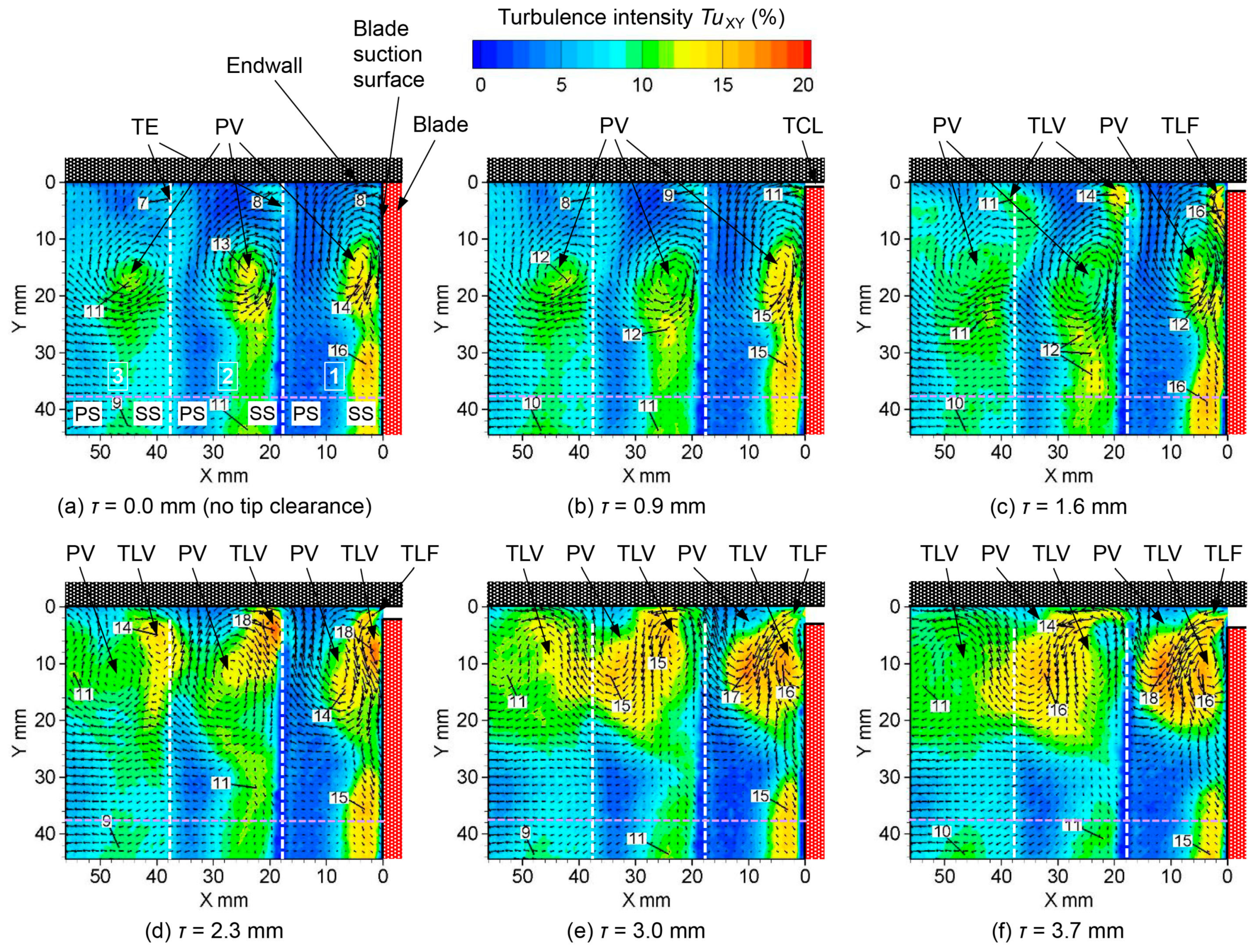 Aerospace 10 00641 g012