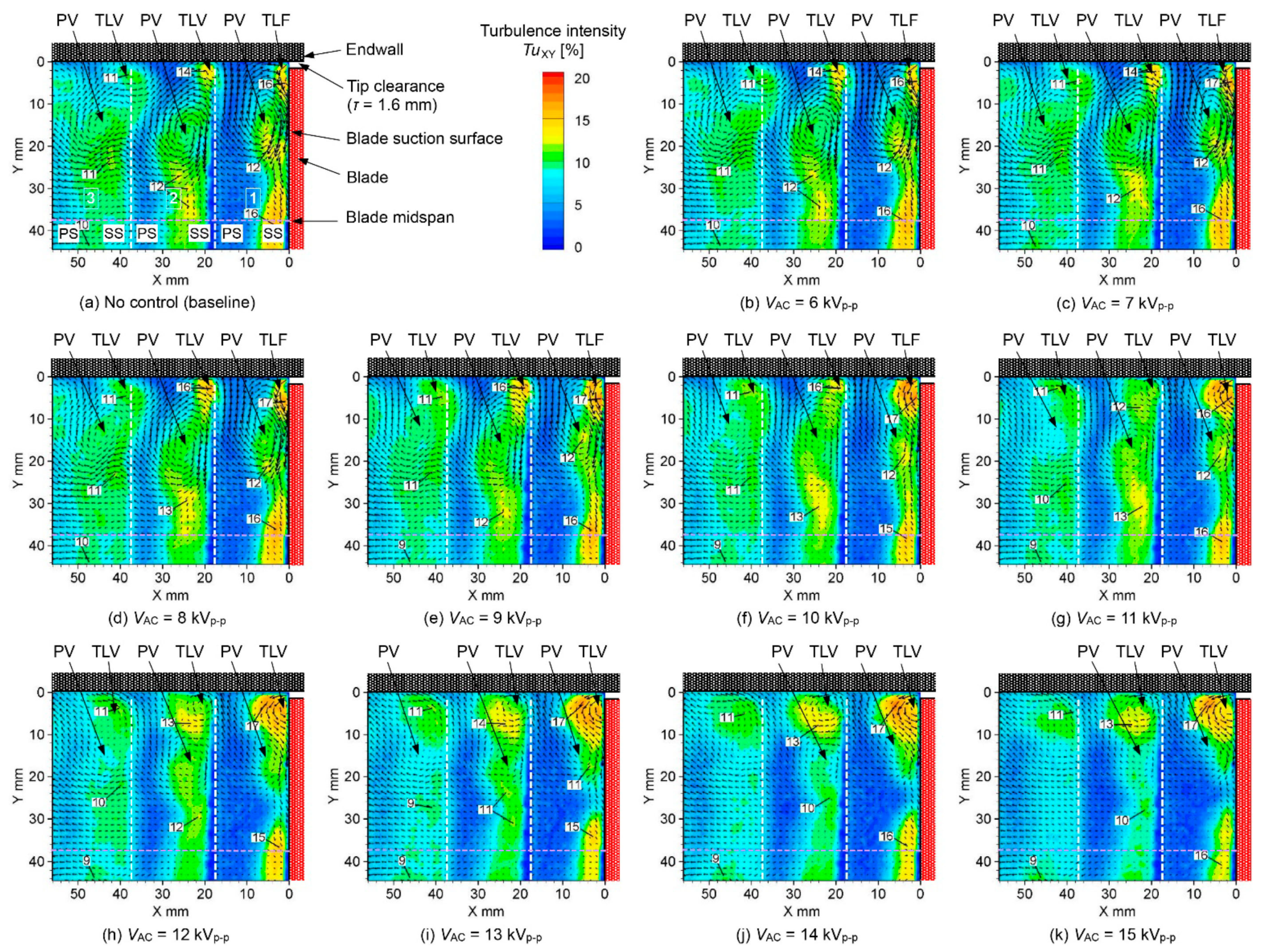 Aerospace 10 00641 g020