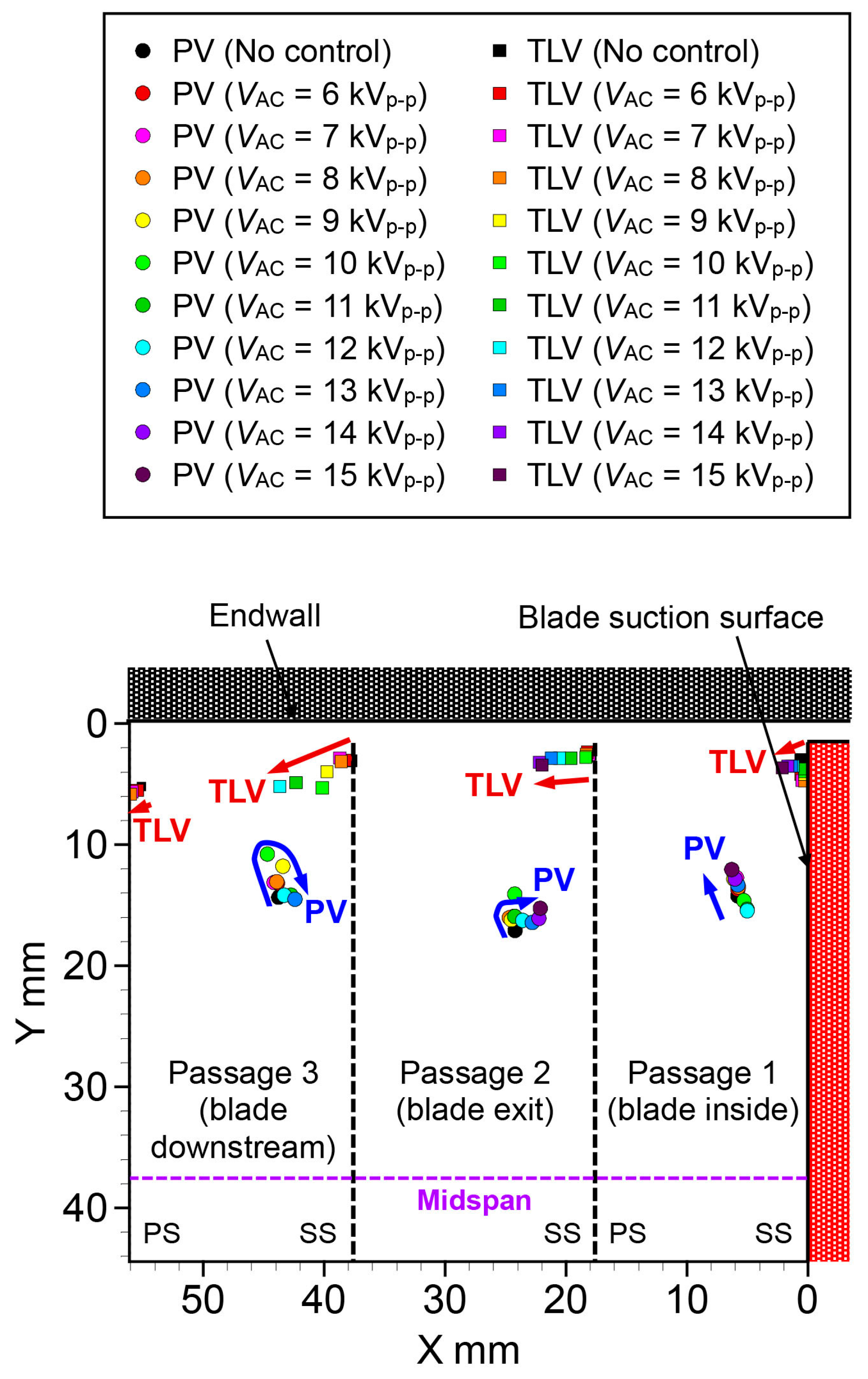 Aerospace 10 00641 g023