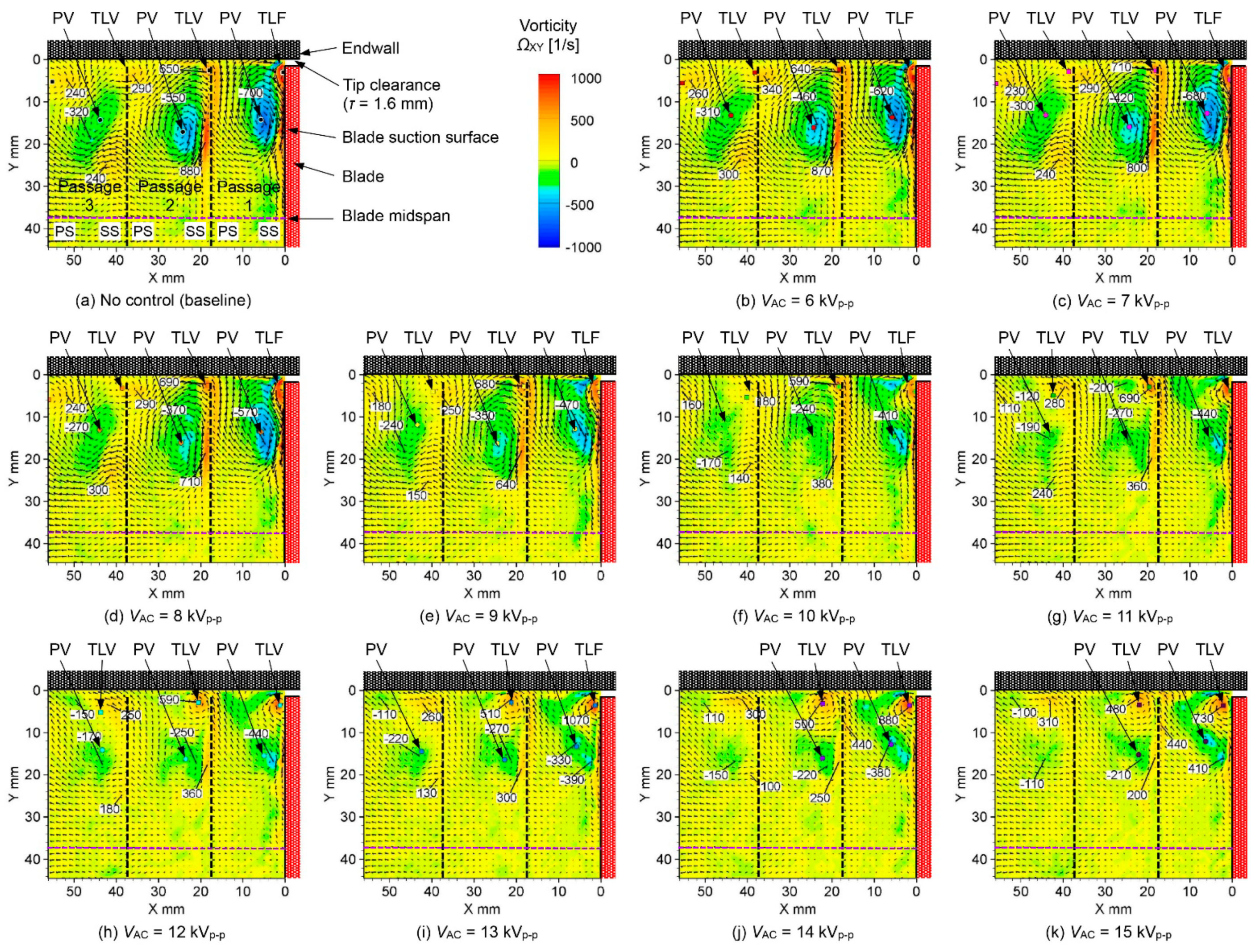 Aerospace 10 00641 g024