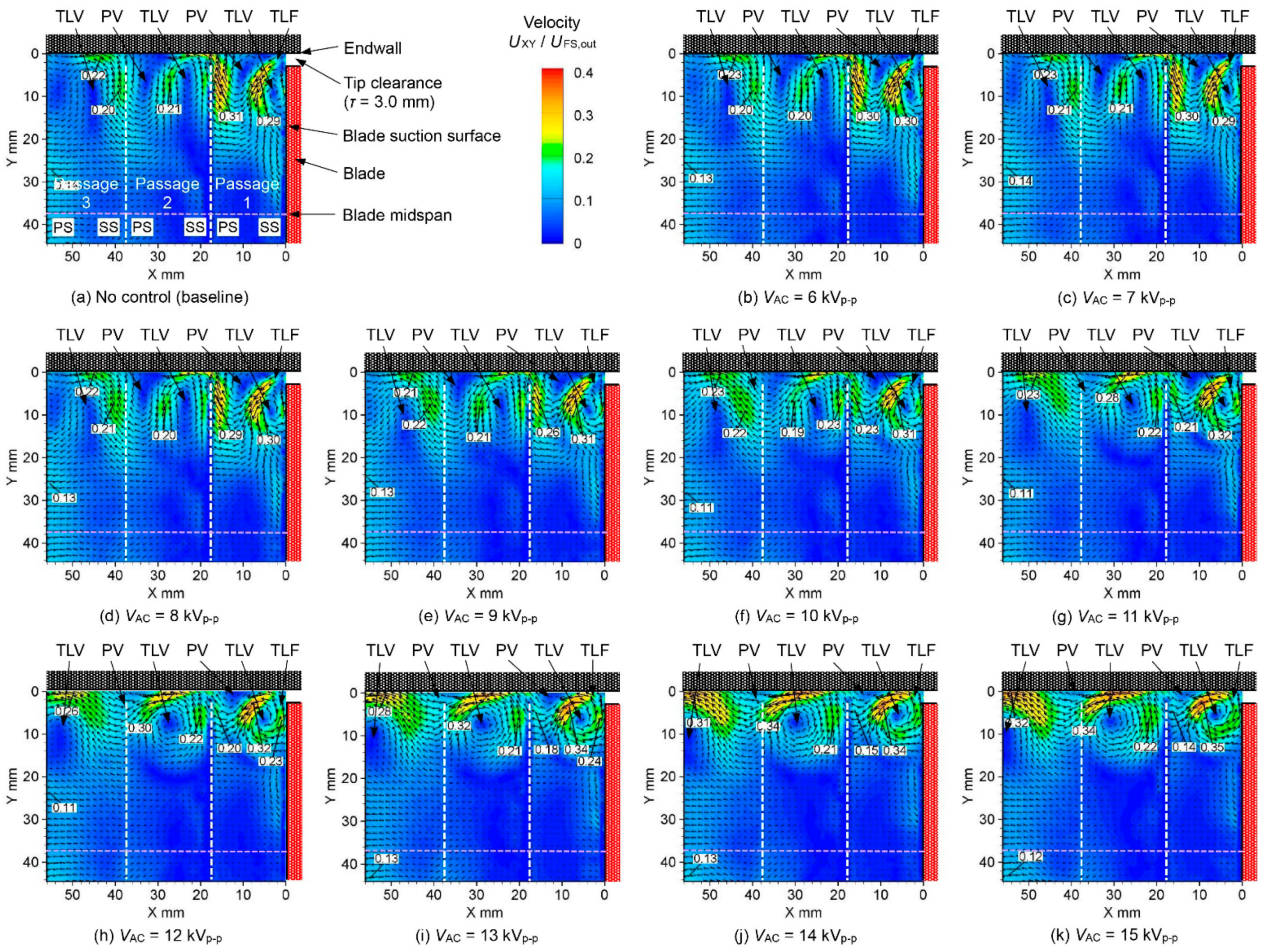 Aerospace 10 00641 g027