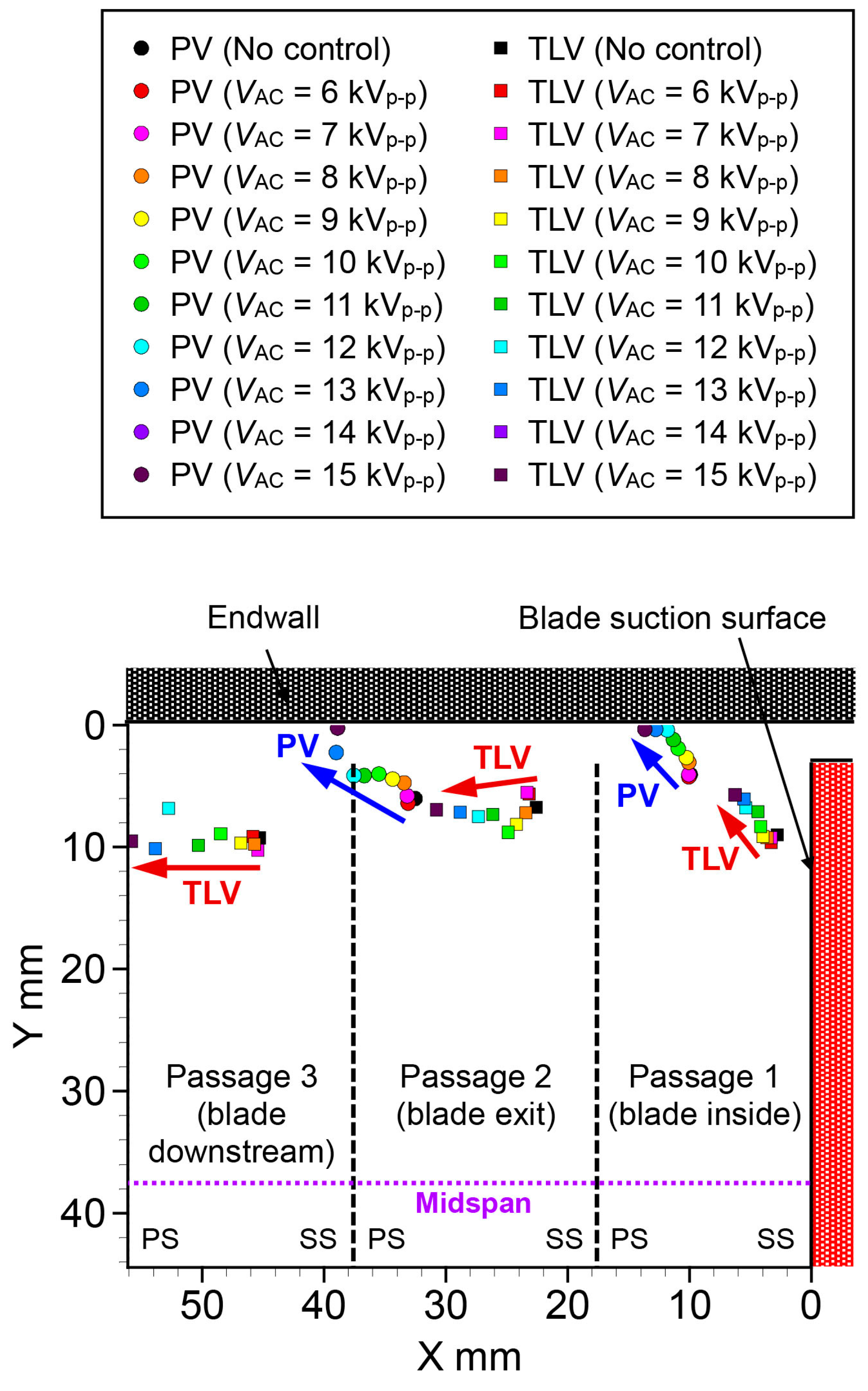 Aerospace 10 00641 g033