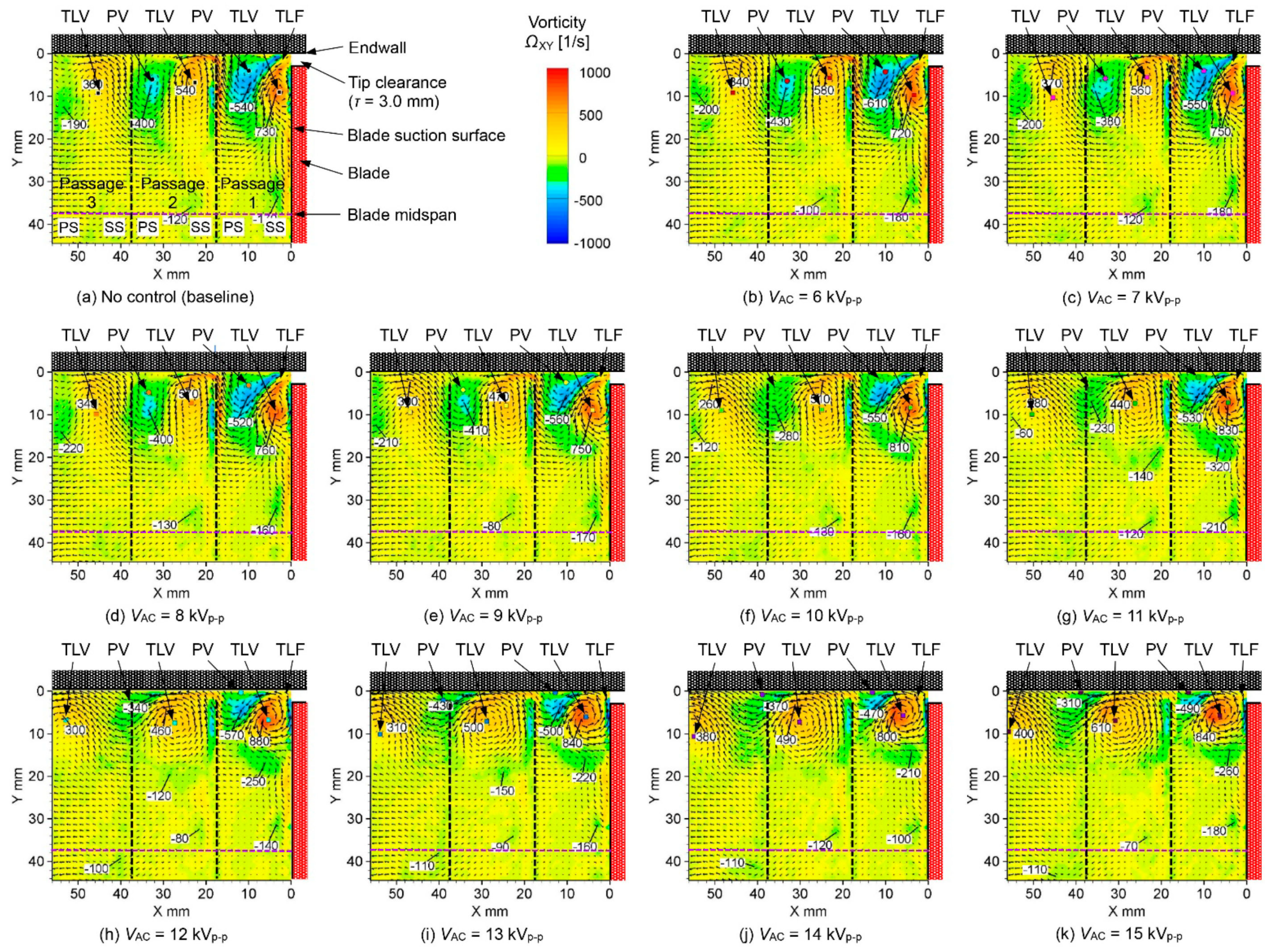 Aerospace 10 00641 g034