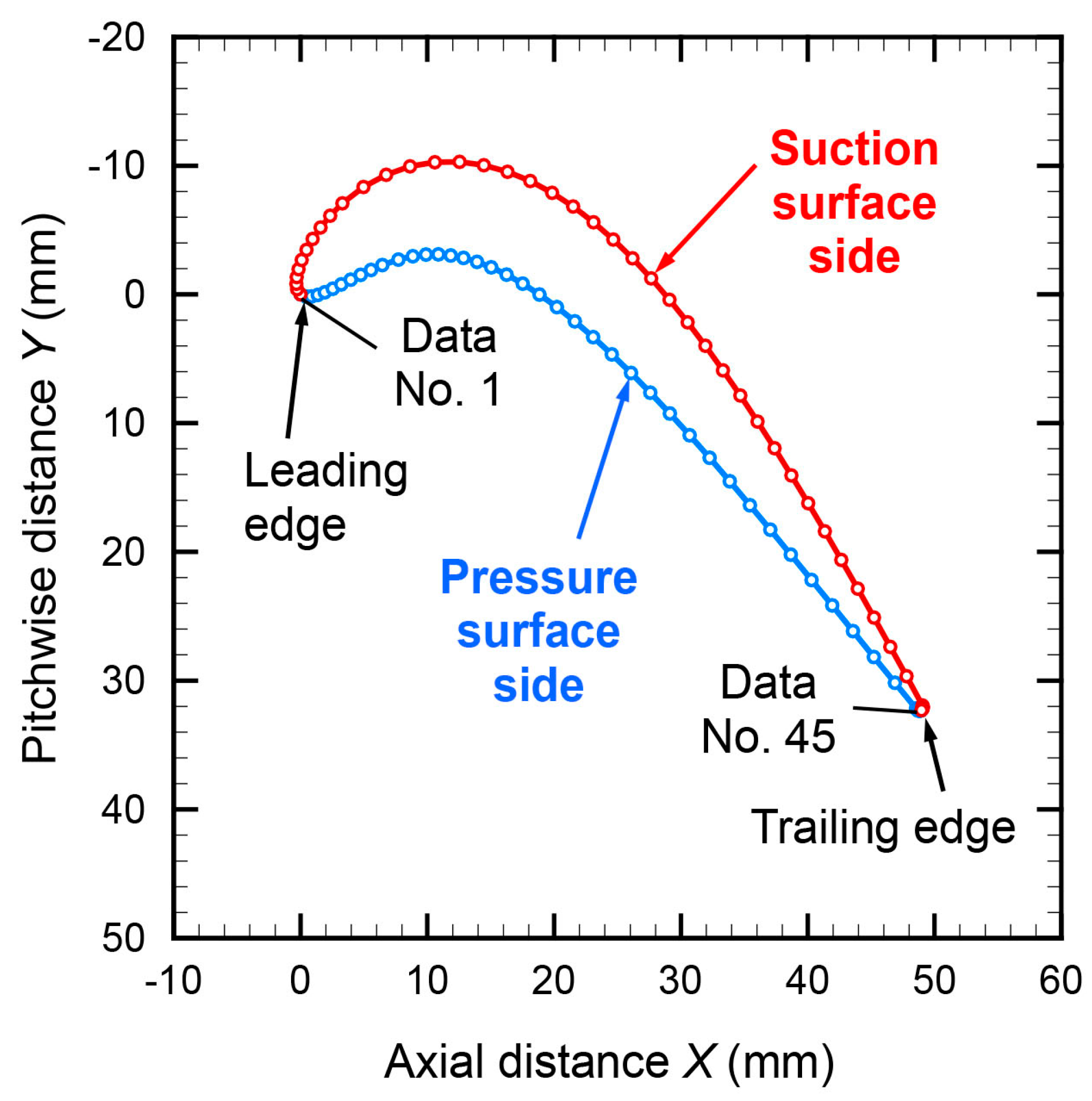 Aerospace 10 00641 g0a1