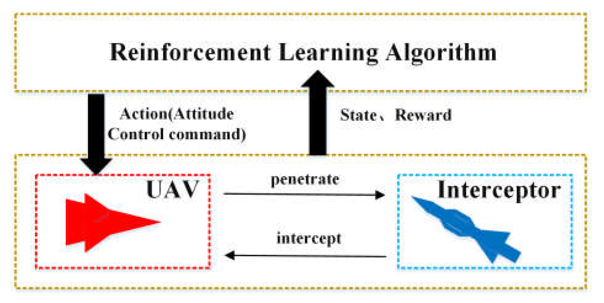 Aerospace 10 00642 g002 Aerospace 10 00642 g002