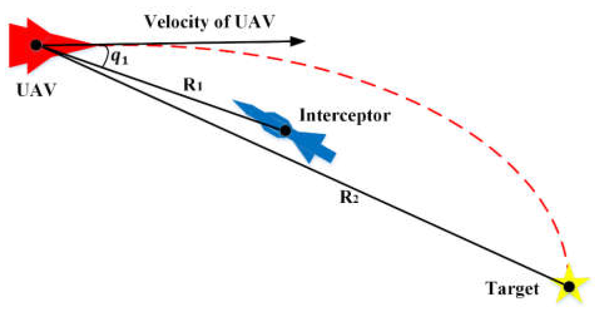 Aerospace 10 00642 g003 Aerospace 10 00642 g003