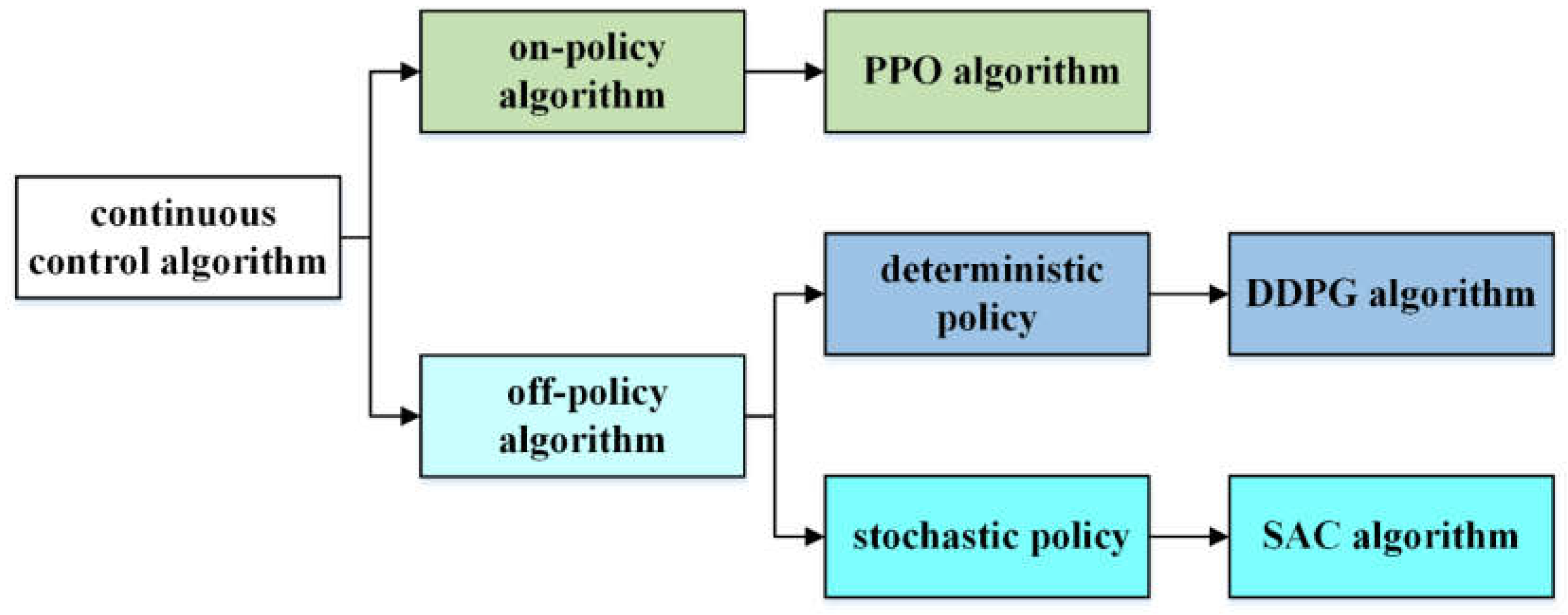 Aerospace 10 00642 g004 Aerospace 10 00642 g004