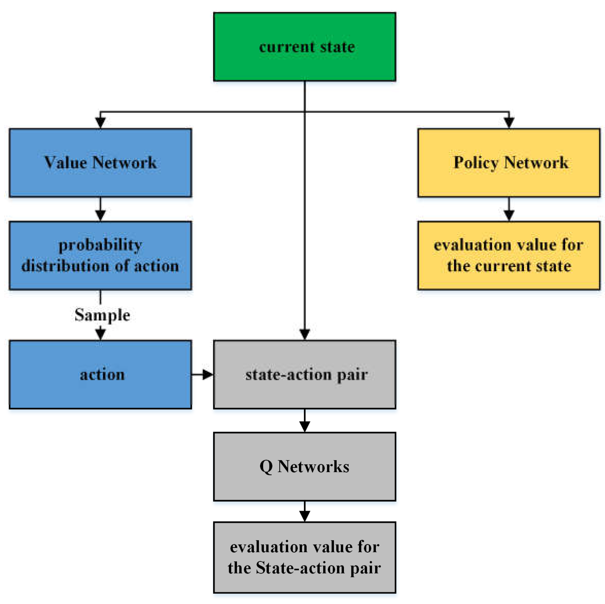 Aerospace 10 00642 g005 Aerospace 10 00642 g005
