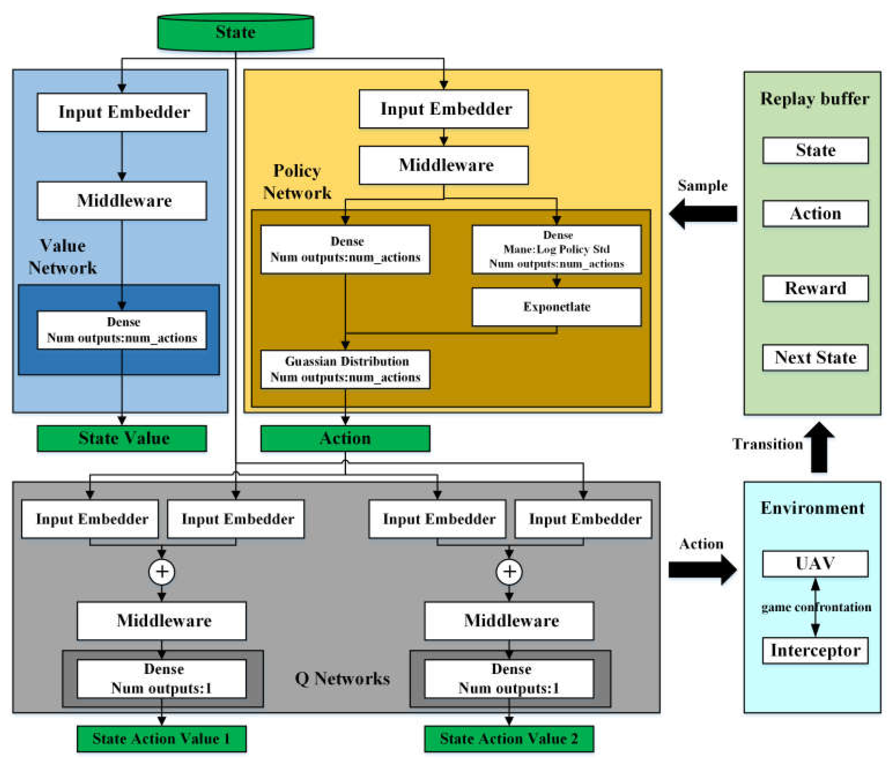 Aerospace 10 00642 g006 Aerospace 10 00642 g006