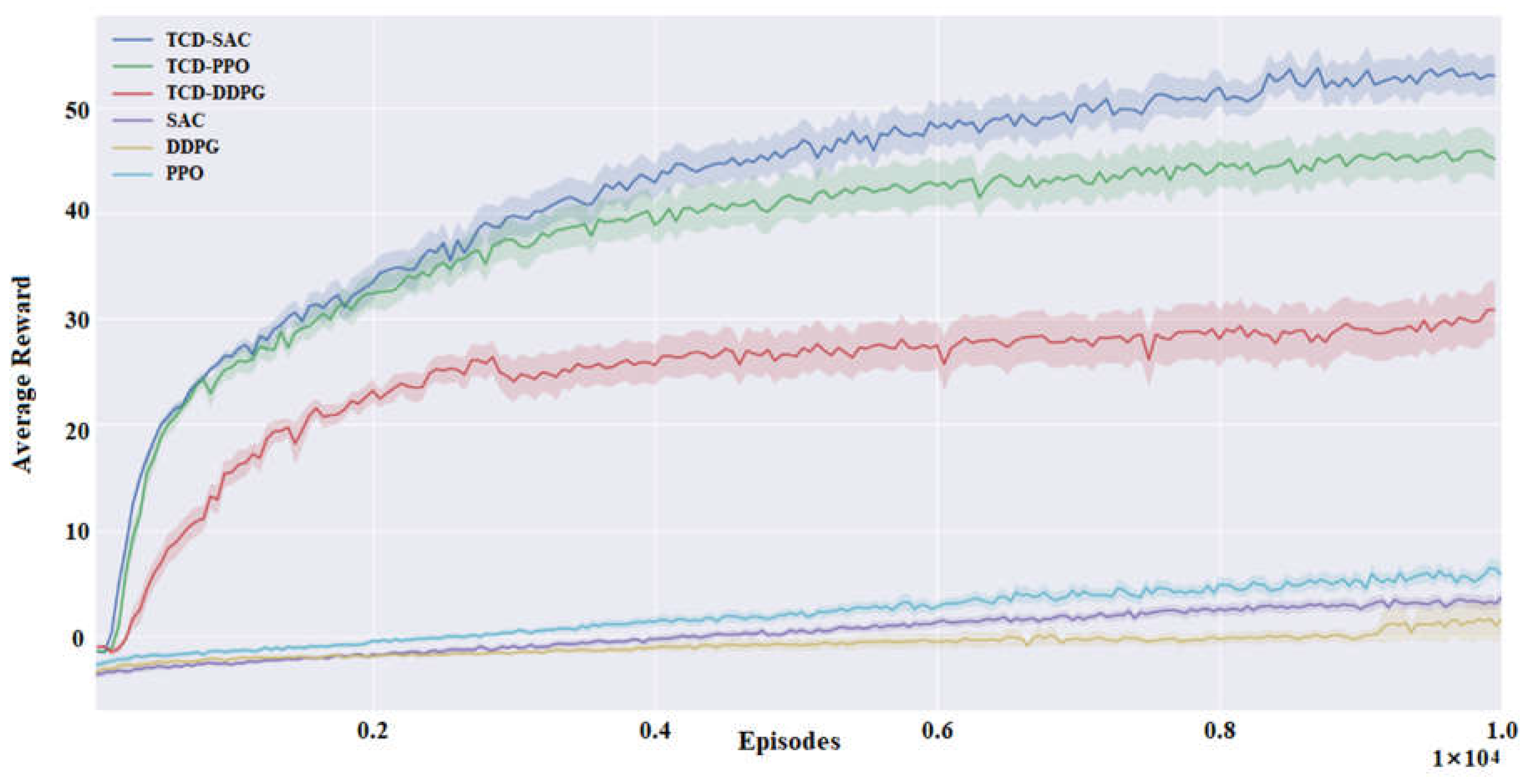 Aerospace 10 00642 g008 Aerospace 10 00642 g008