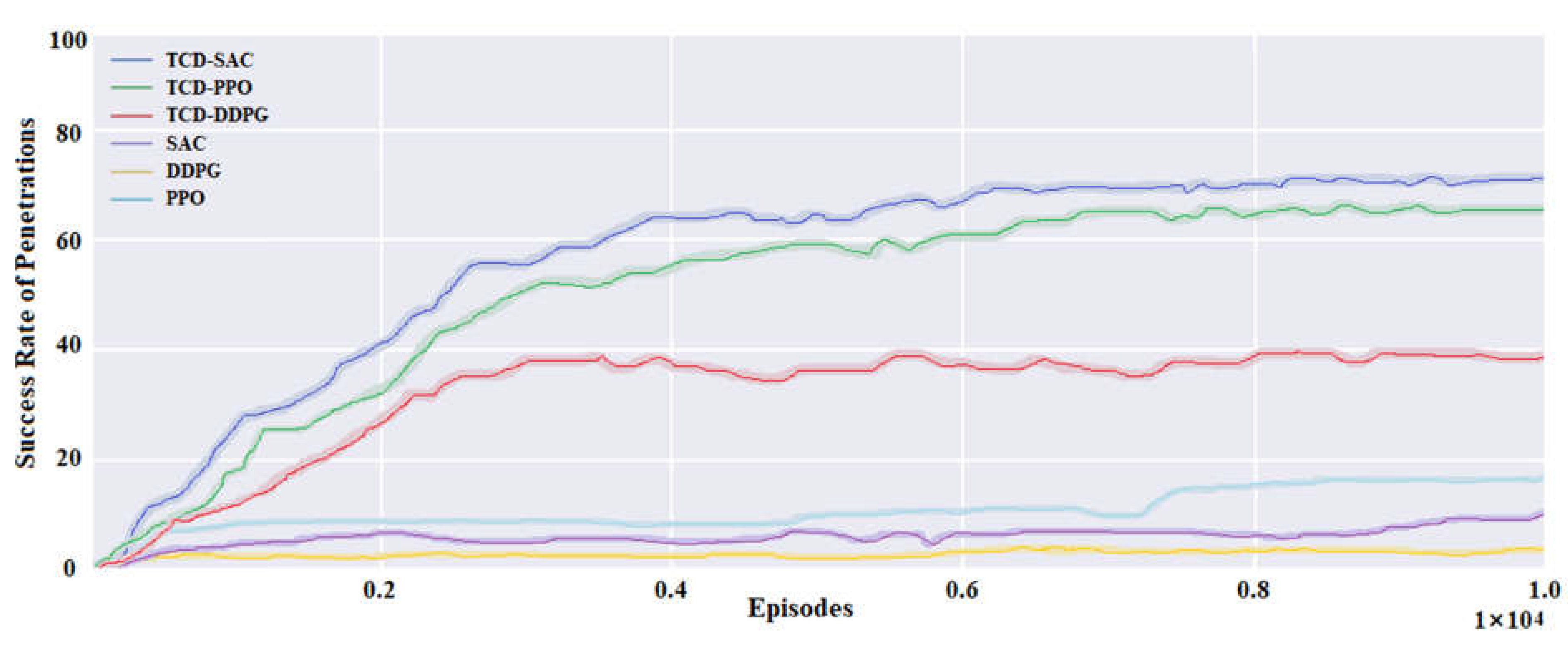Aerospace 10 00642 g009 Aerospace 10 00642 g009