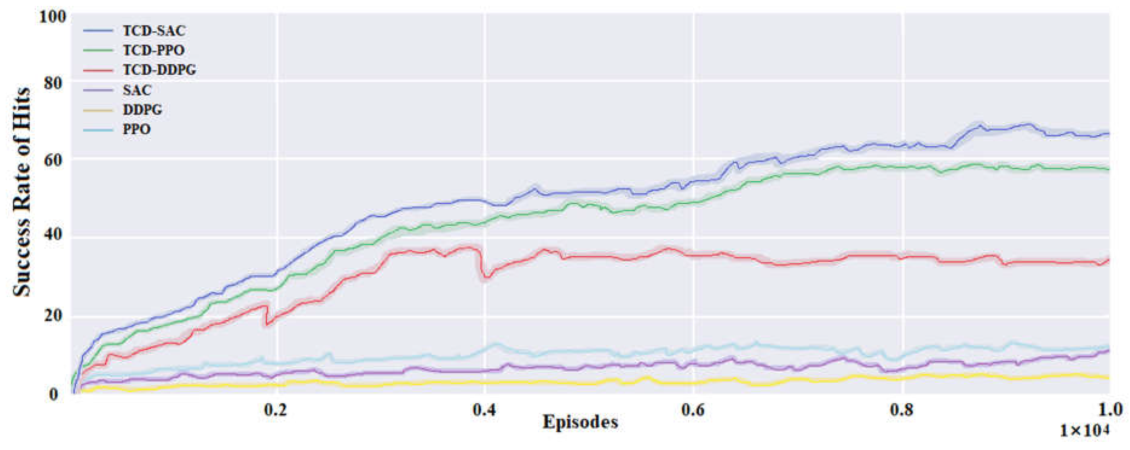 Aerospace 10 00642 g010 Aerospace 10 00642 g010