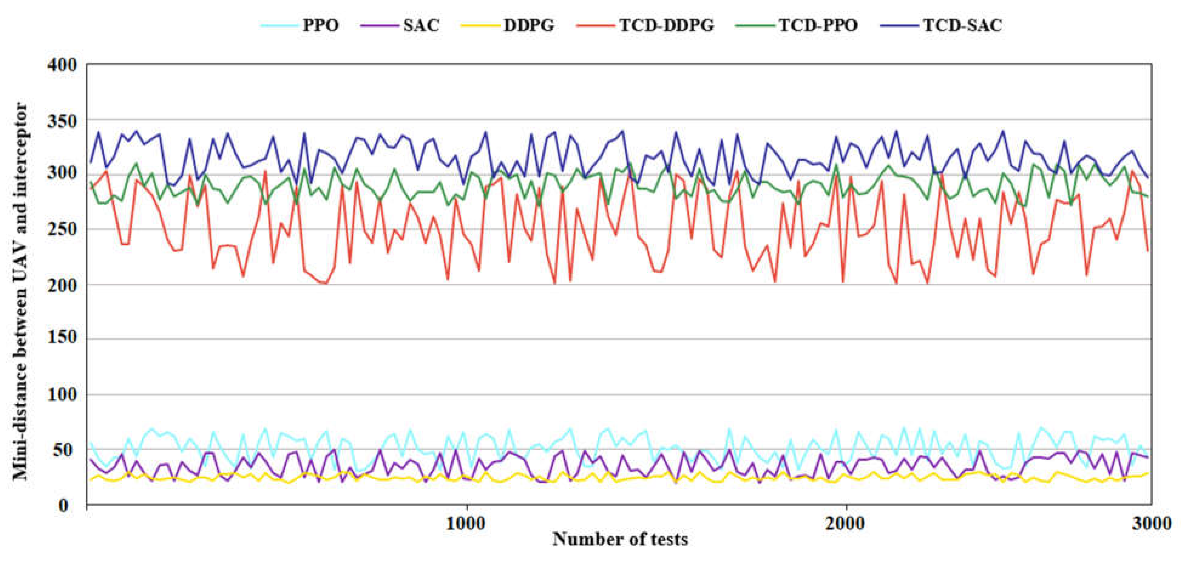 Aerospace 10 00642 g012 Aerospace 10 00642 g012