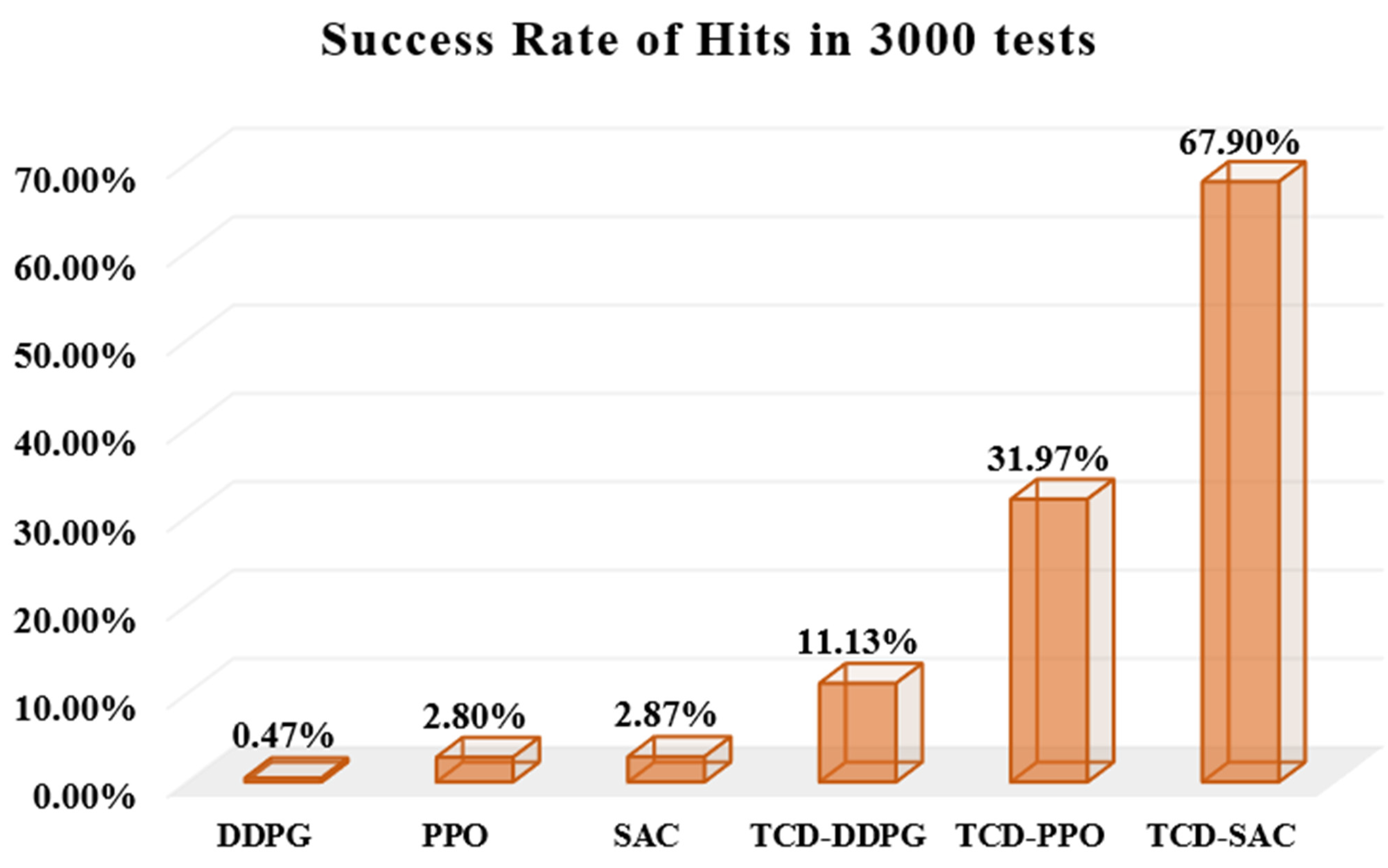 Aerospace 10 00642 g014 Aerospace 10 00642 g014