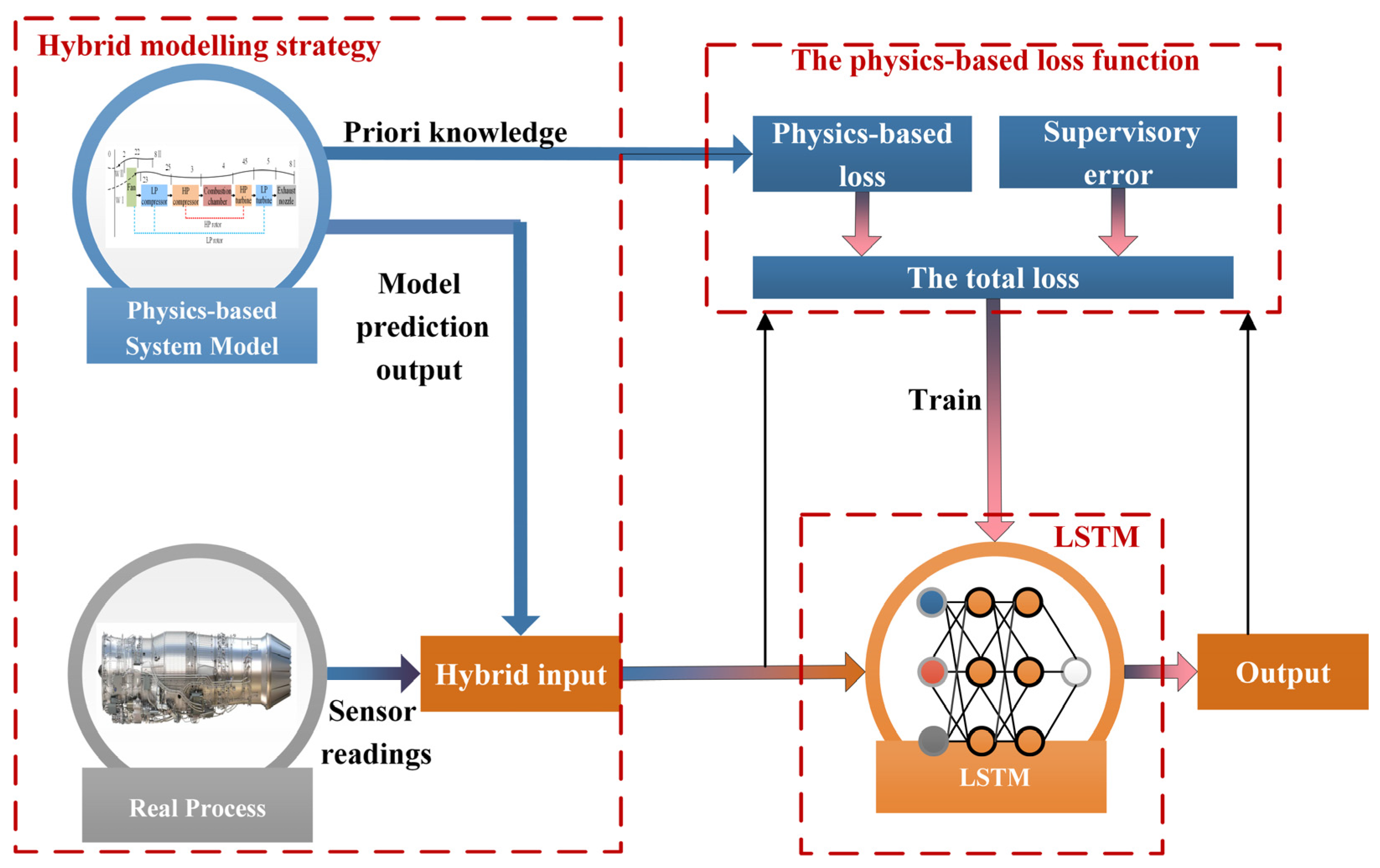 Aerospace 10 00644 g004 Aerospace 10 00644 g004