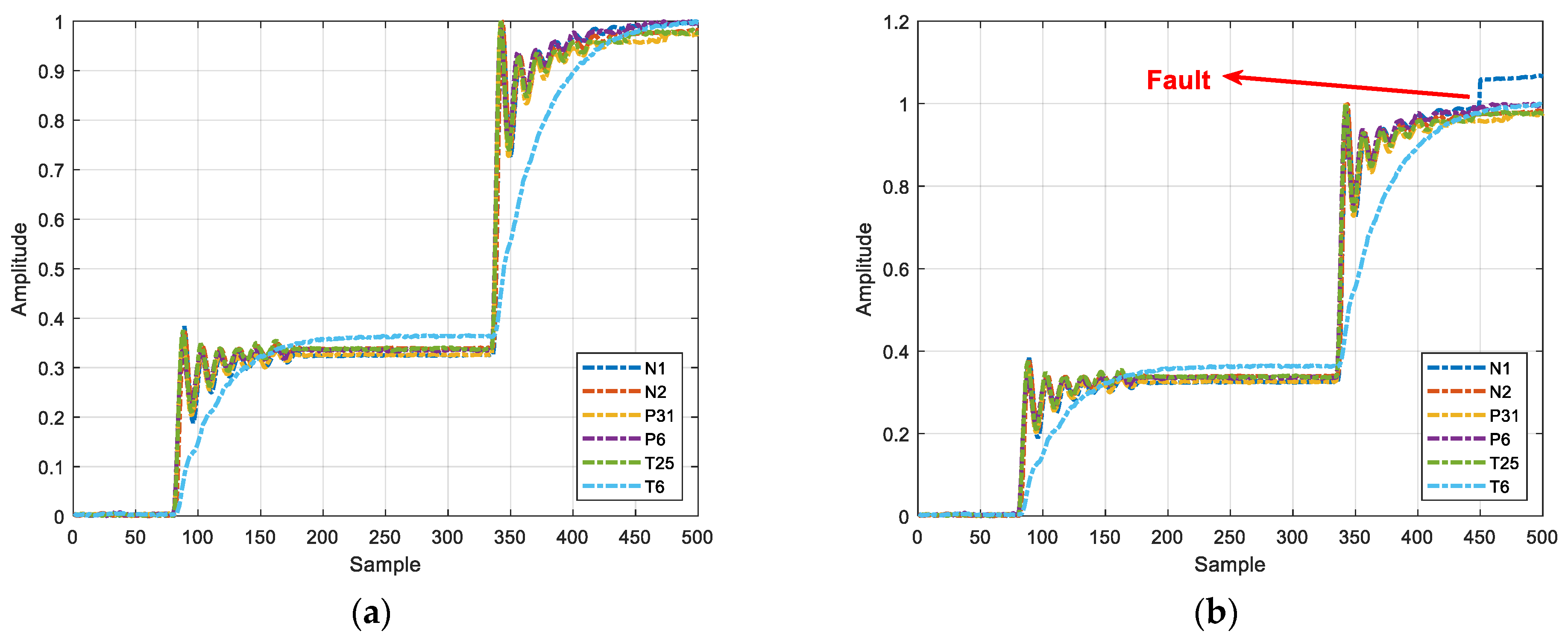 Aerospace 10 00644 g008 Aerospace 10 00644 g008