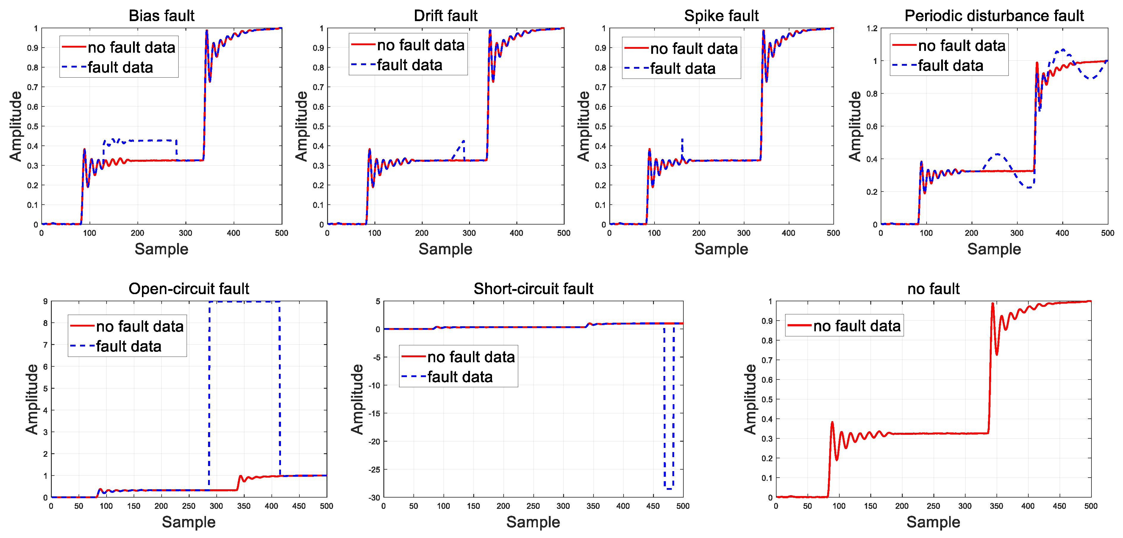 Aerospace 10 00644 g009 Aerospace 10 00644 g009