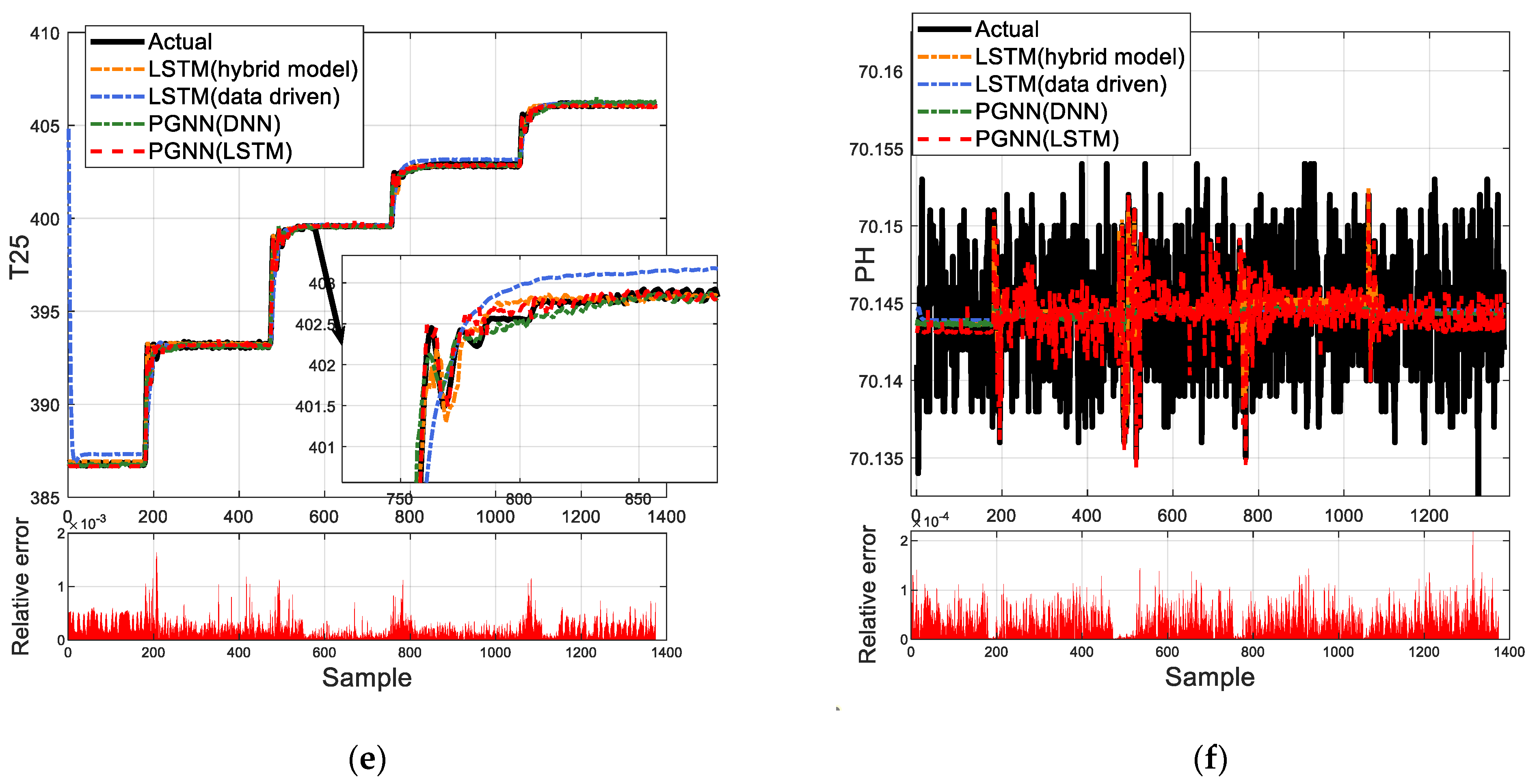 Aerospace 10 00644 g010b Aerospace 10 00644 g010b