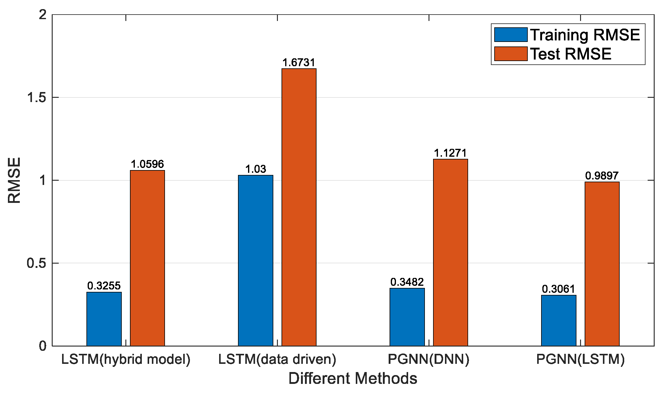 Aerospace 10 00644 g011 Aerospace 10 00644 g011