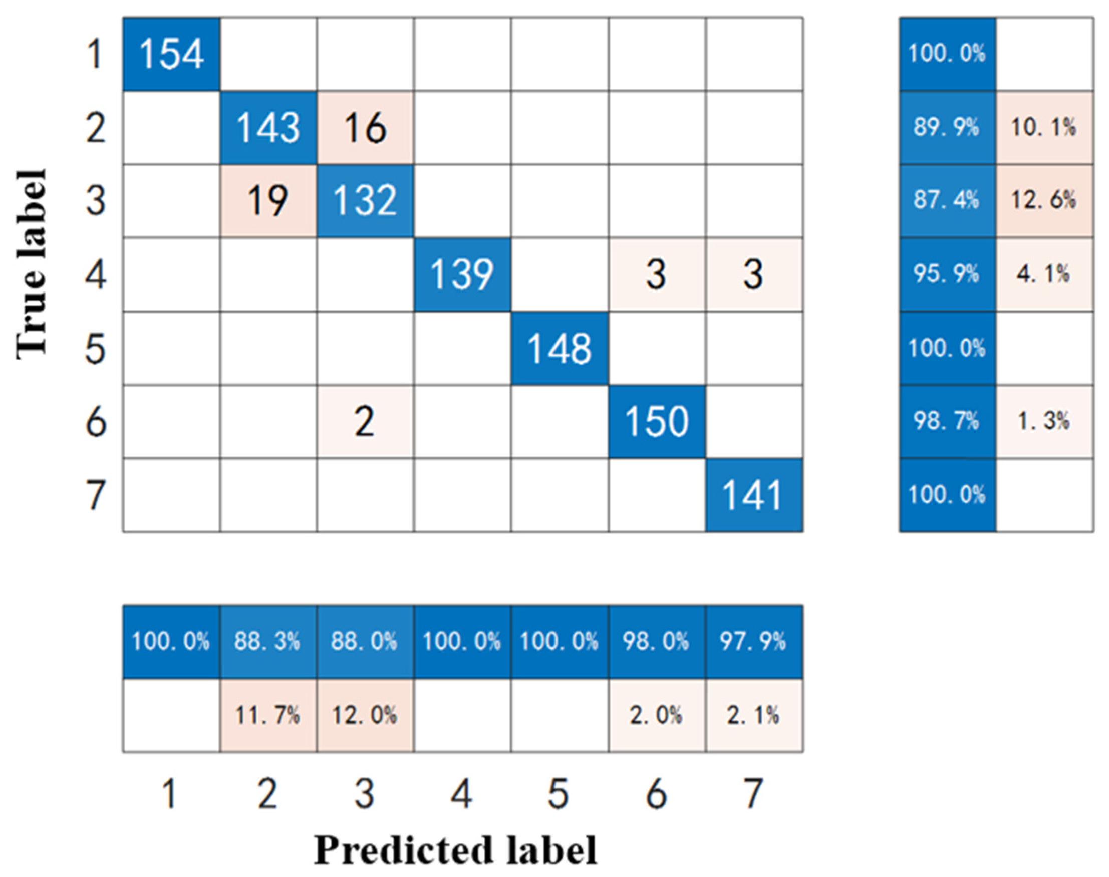Aerospace 10 00644 g013 Aerospace 10 00644 g013