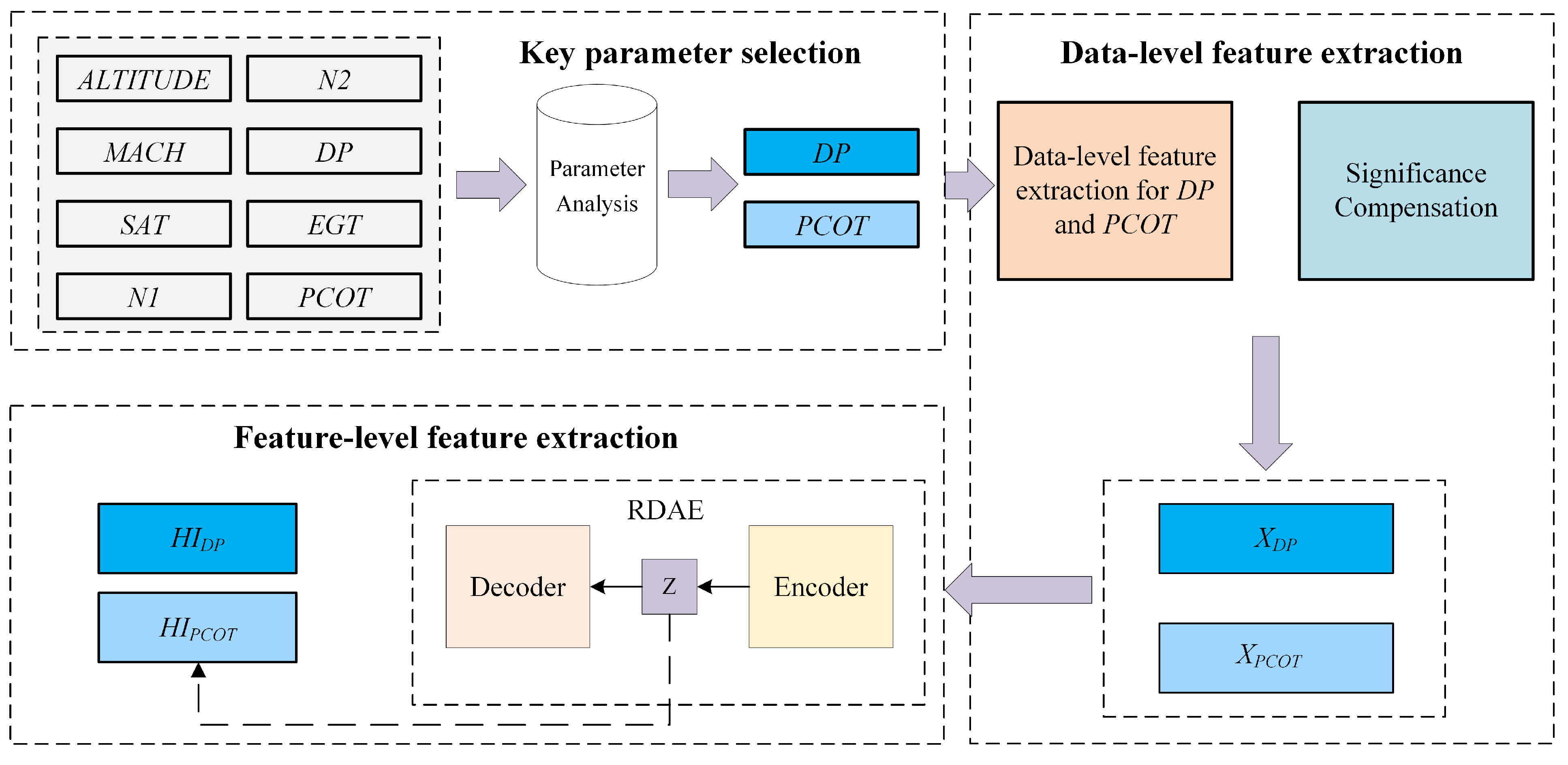 Aerospace 10 00645 g001 Aerospace 10 00645 g001